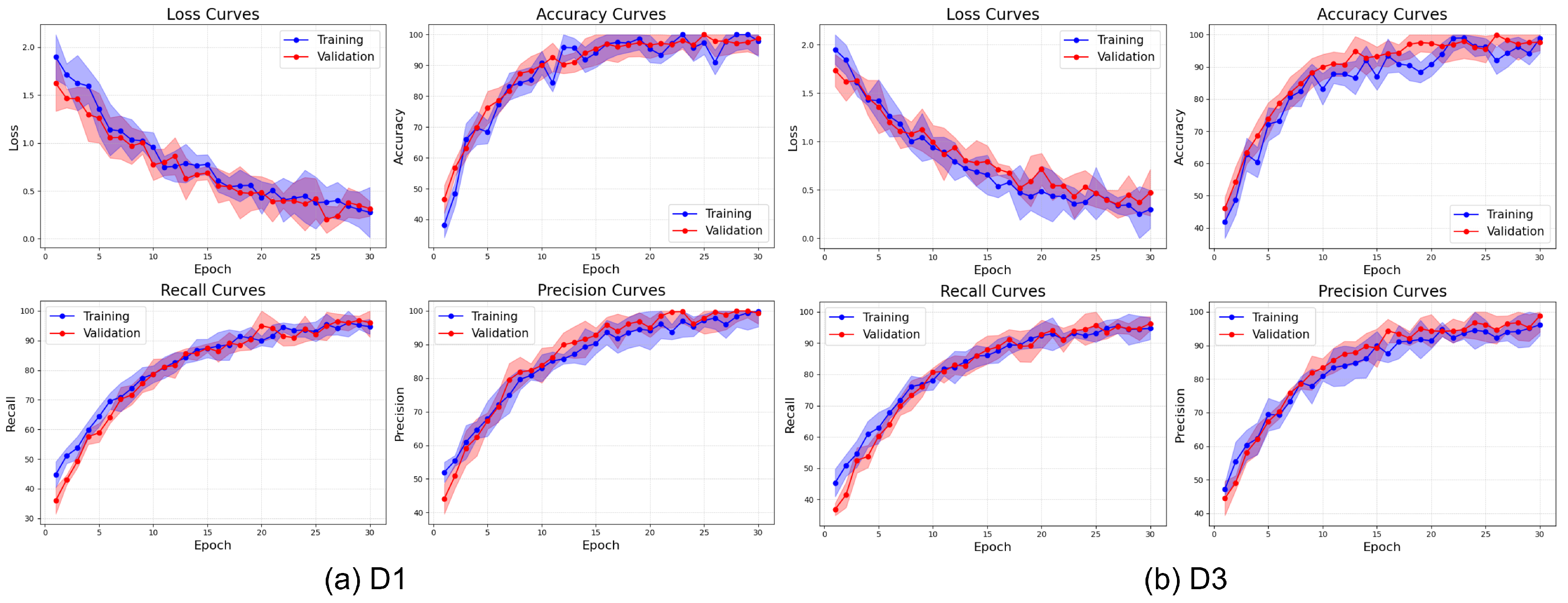 Computers 14 00171 g019