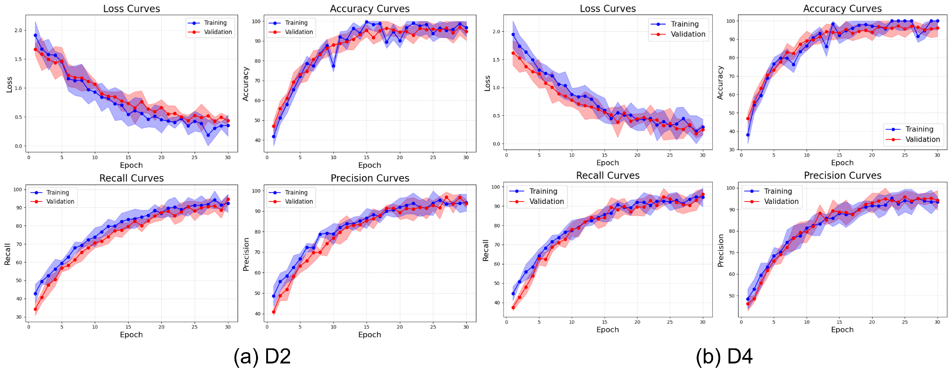 Computers 14 00171 g020