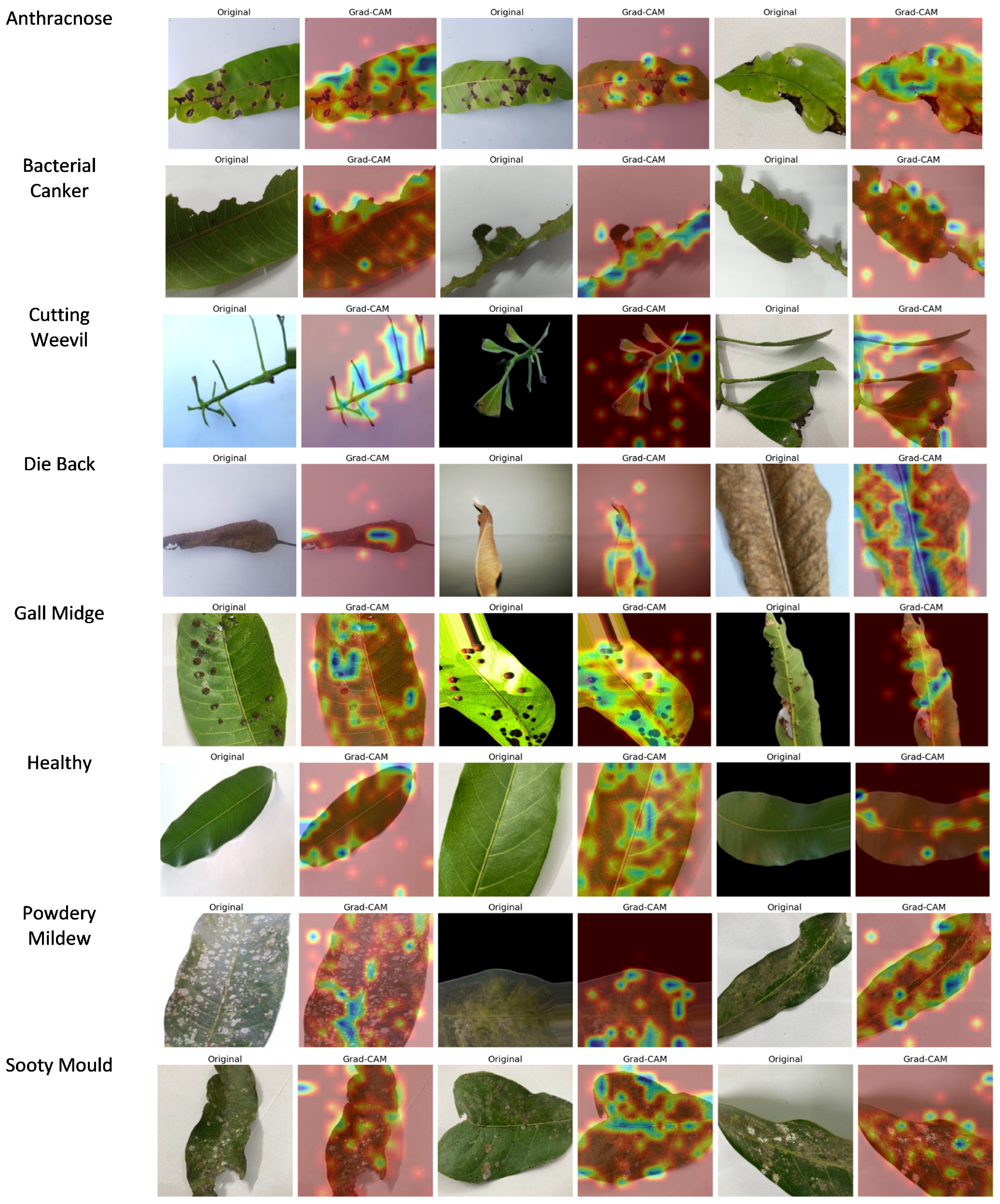 Computers 14 00171 g022