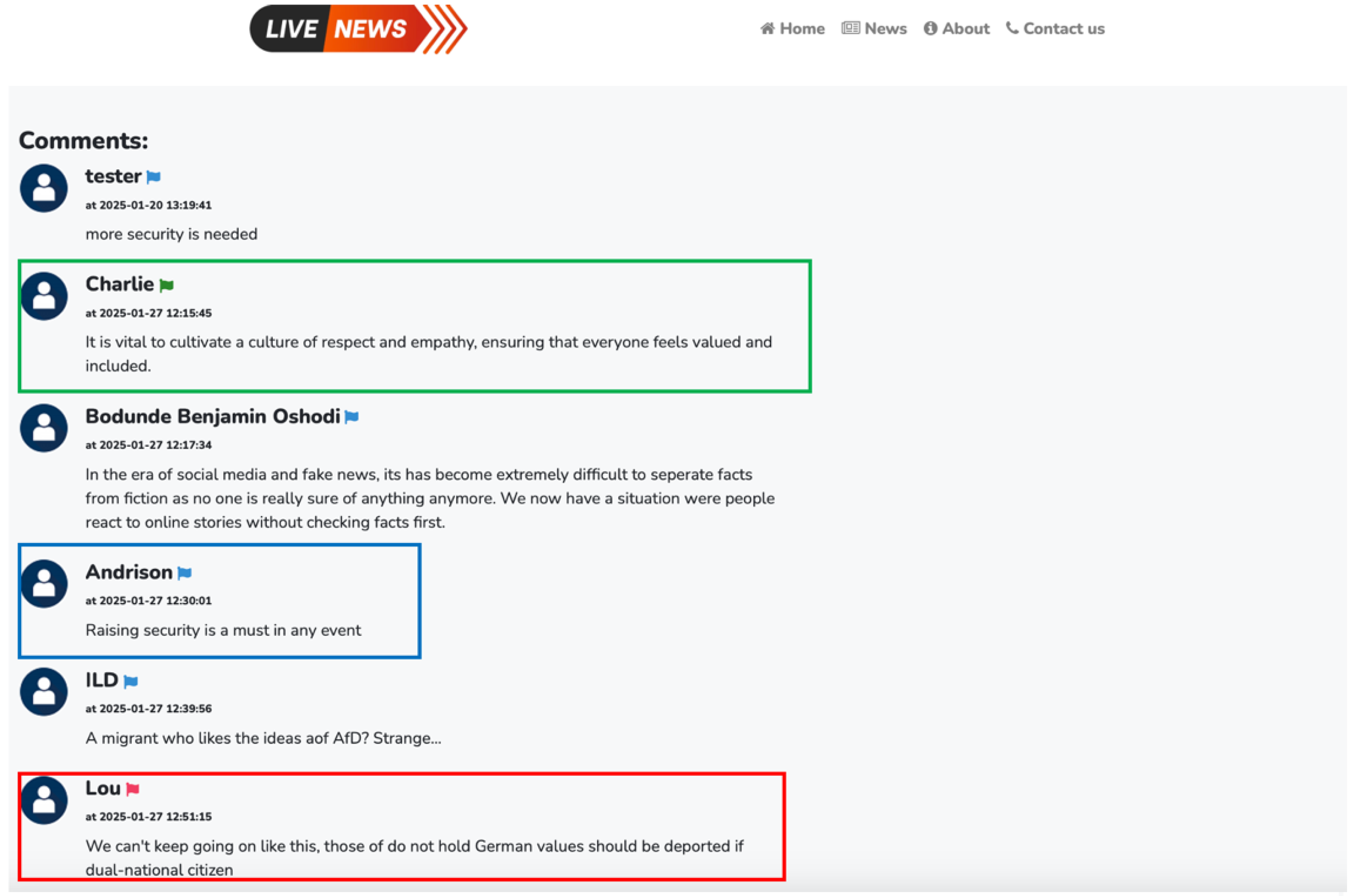 Computers 14 00173 g006