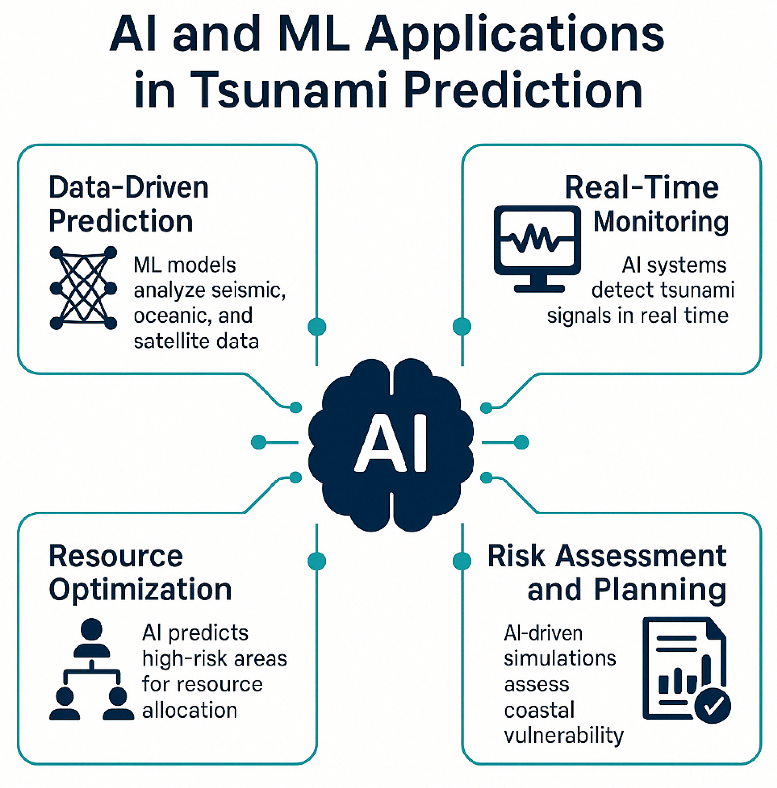 Computers 14 00175 g001