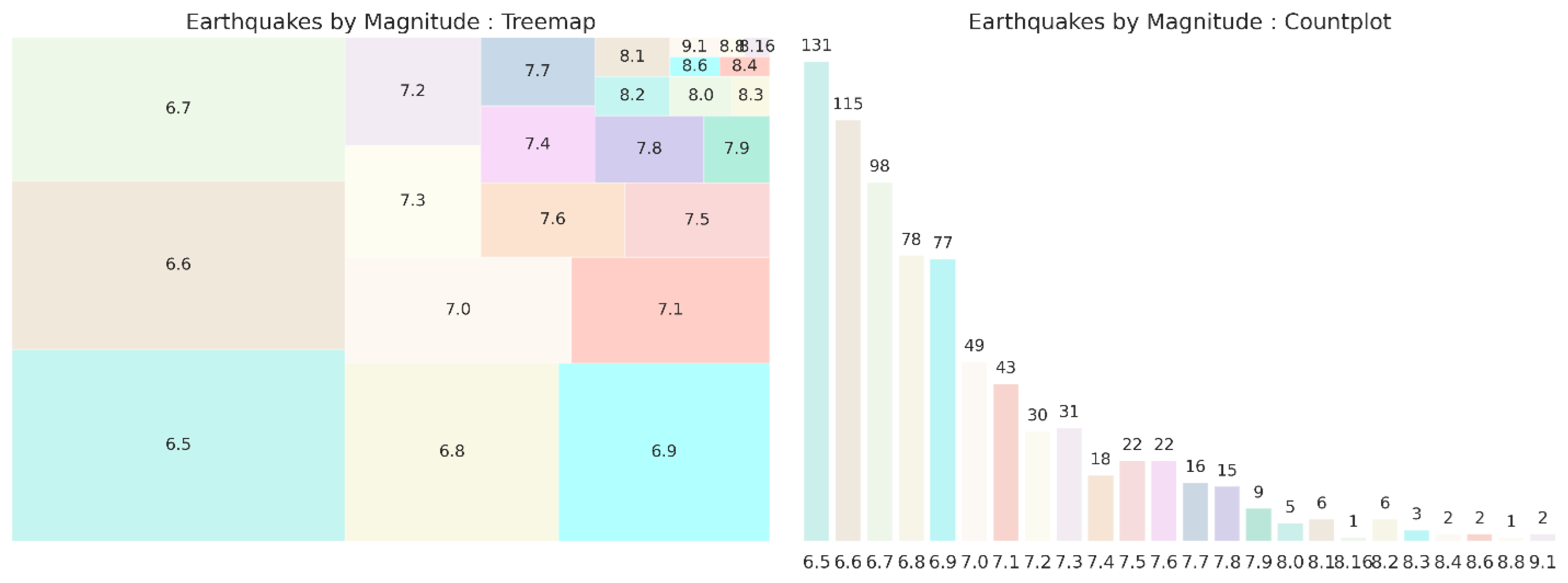 Computers 14 00175 g004