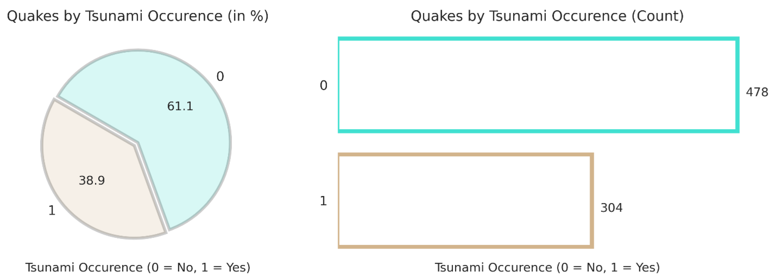 Computers 14 00175 g005