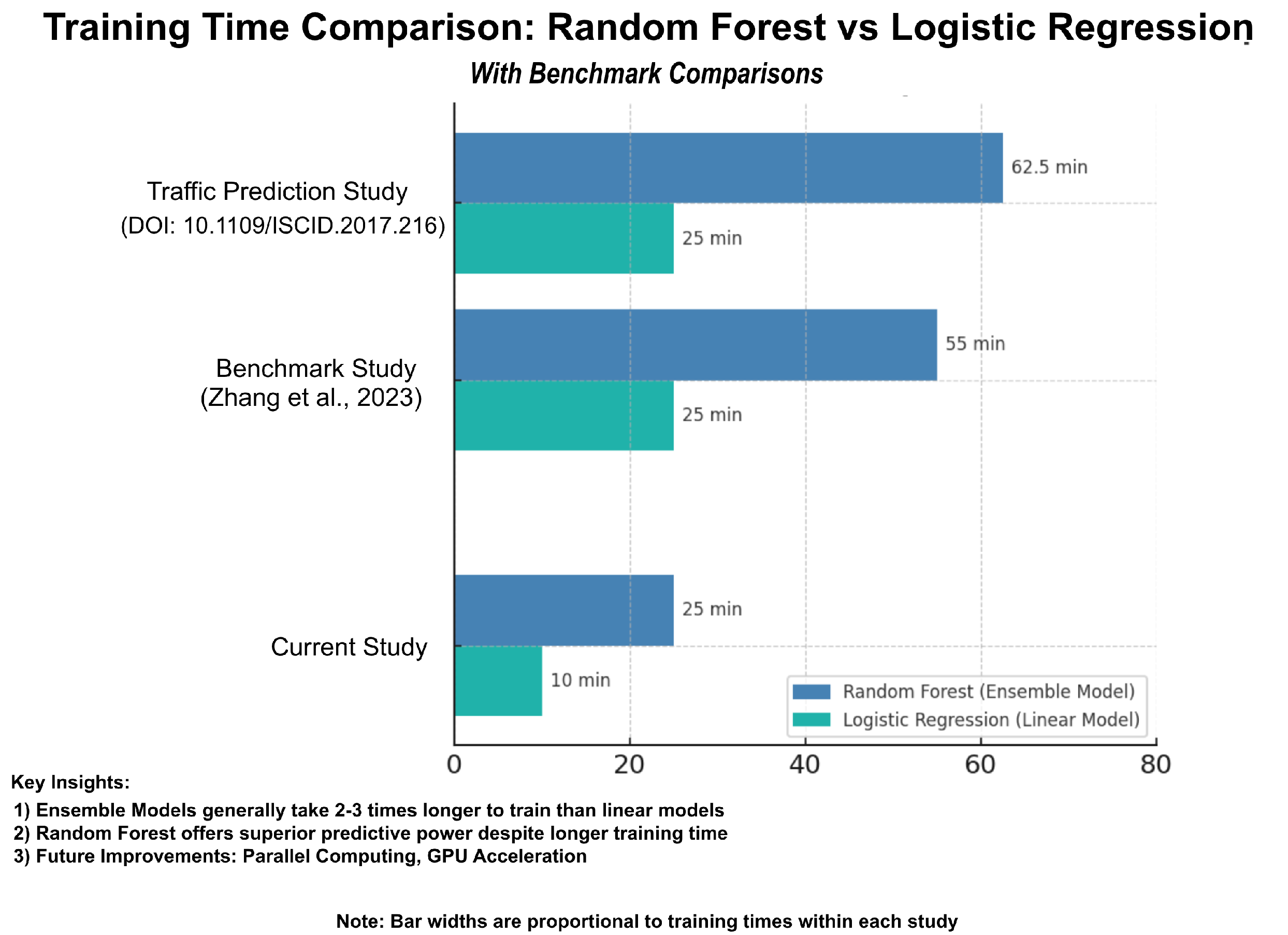 Computers 14 00175 g009