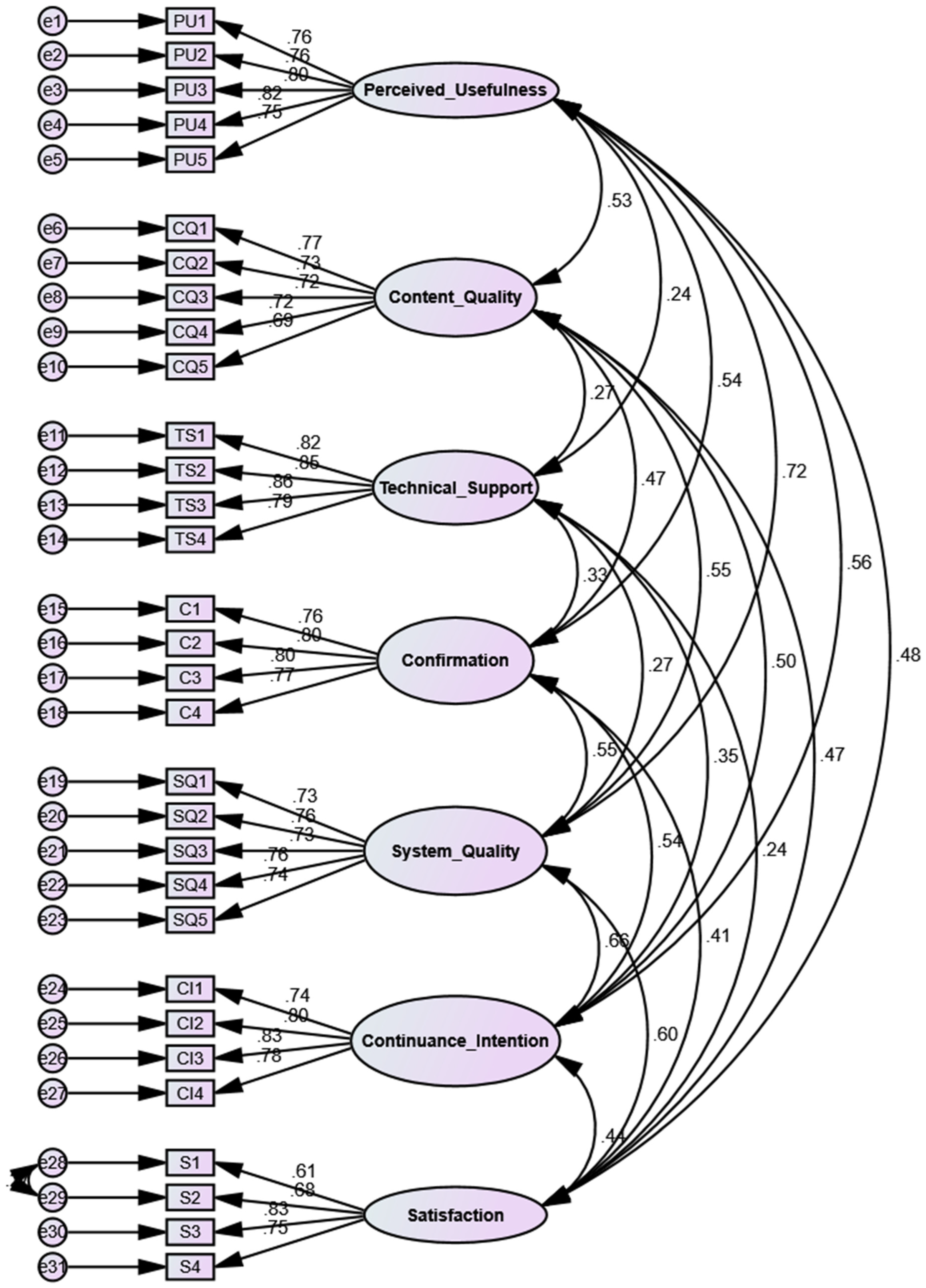 Computers 14 00176 g003
