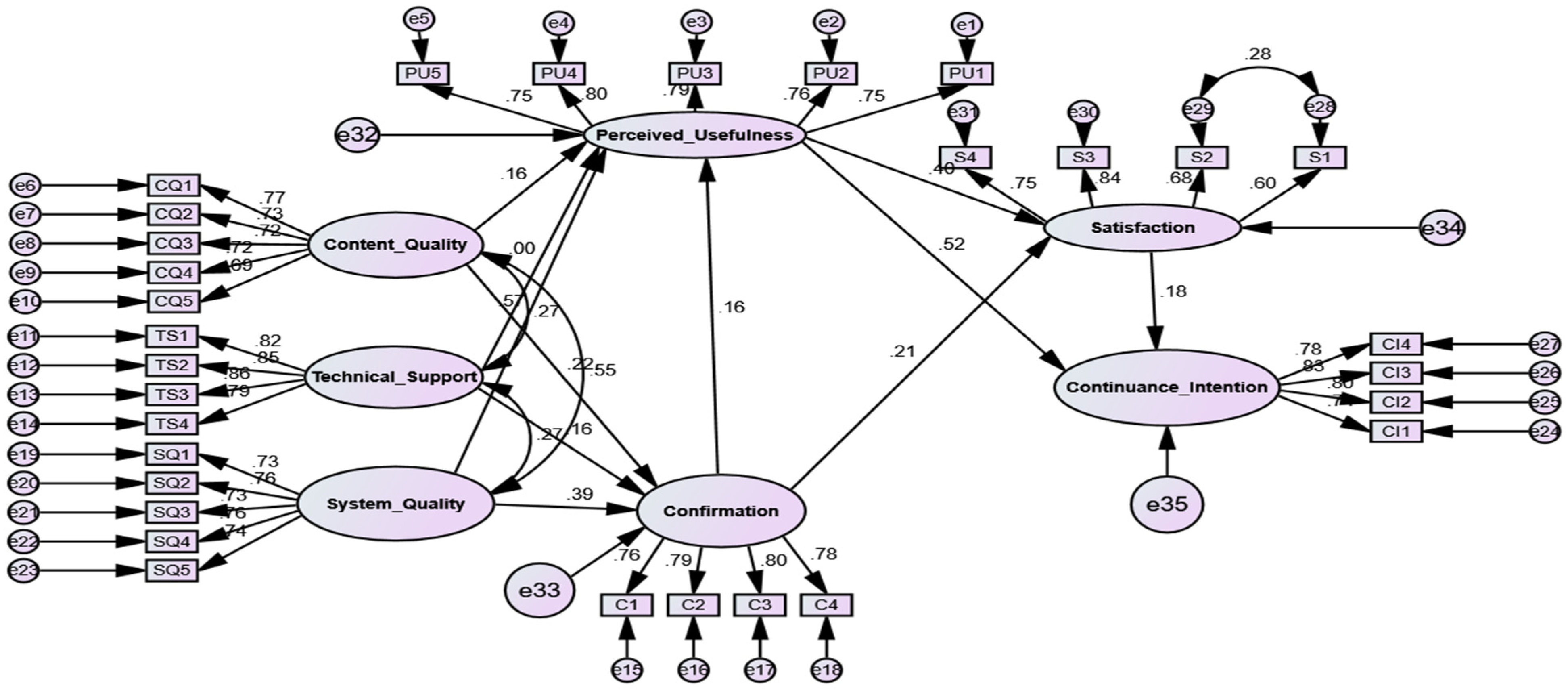 Computers 14 00176 g005