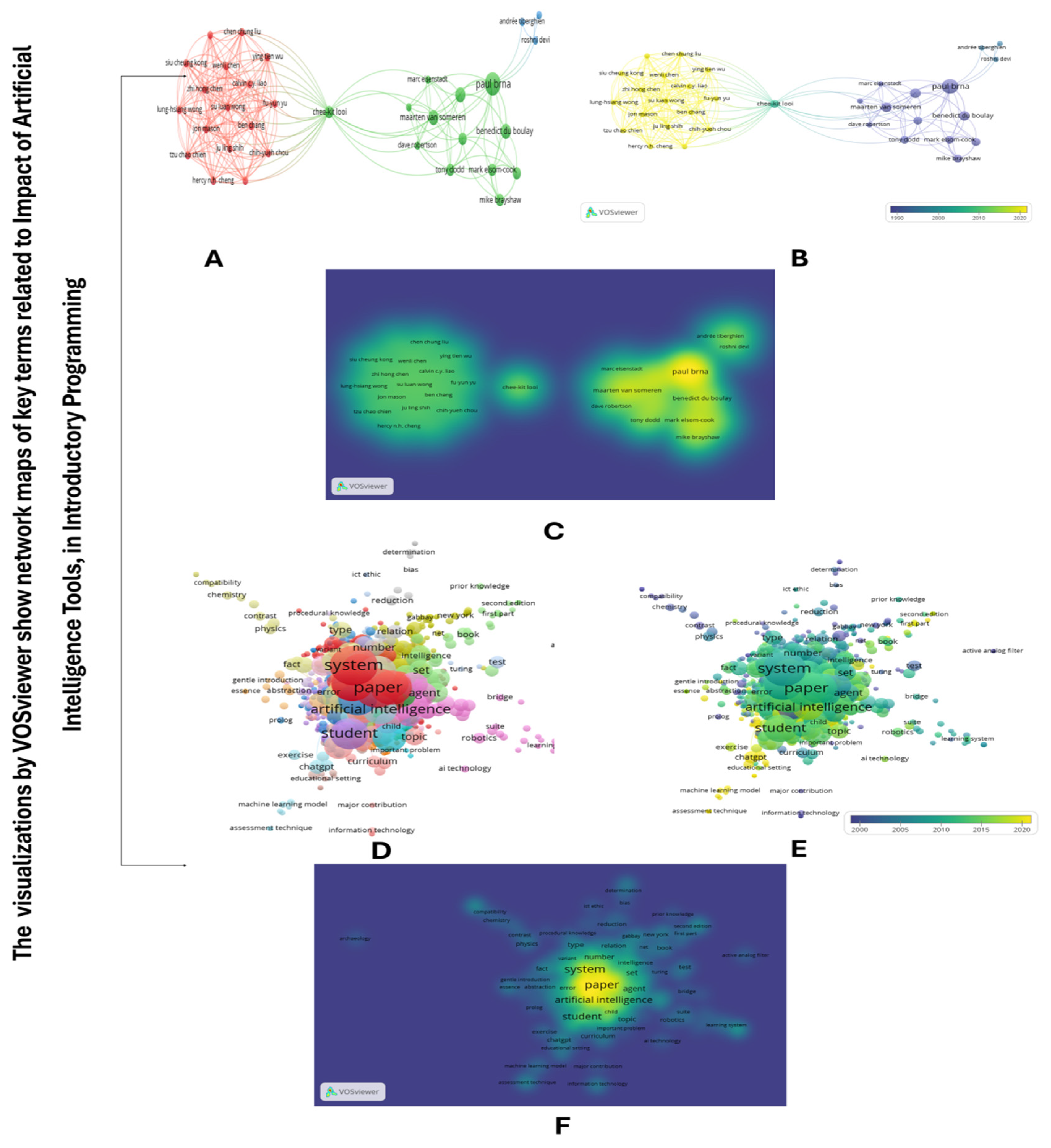 Computers 14 00185 g002