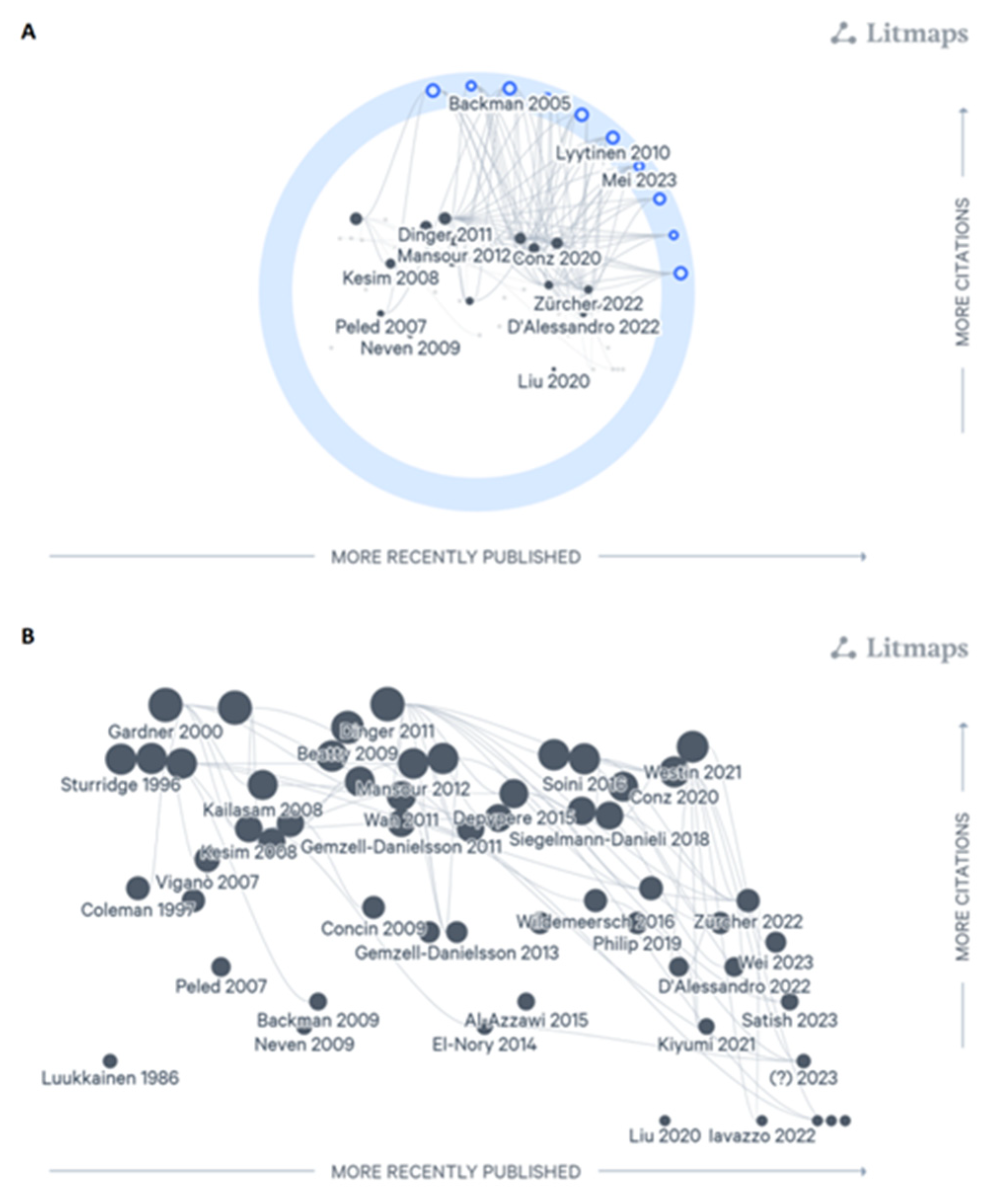 Computers 14 00185 g003