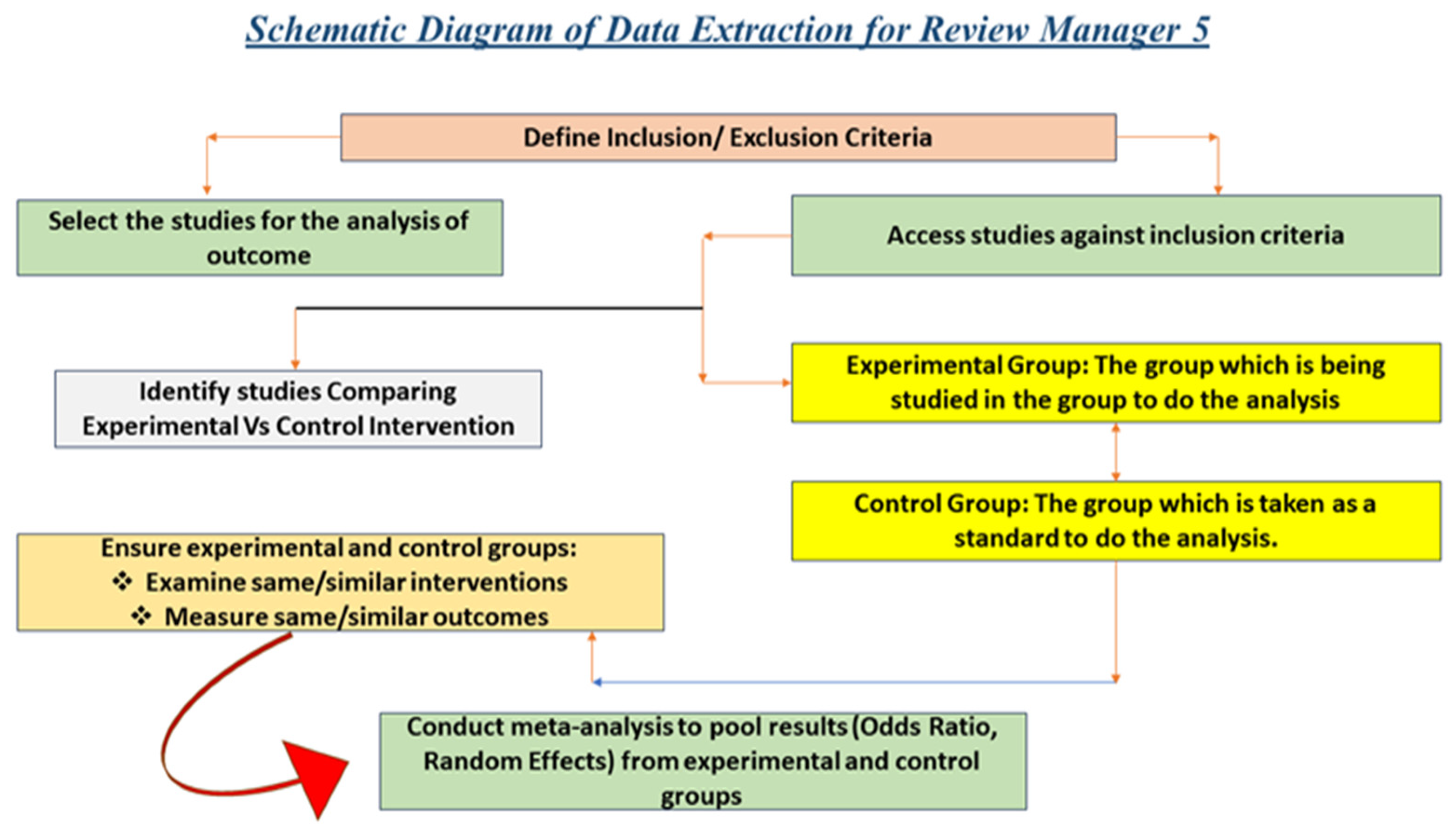 Computers 14 00185 g005