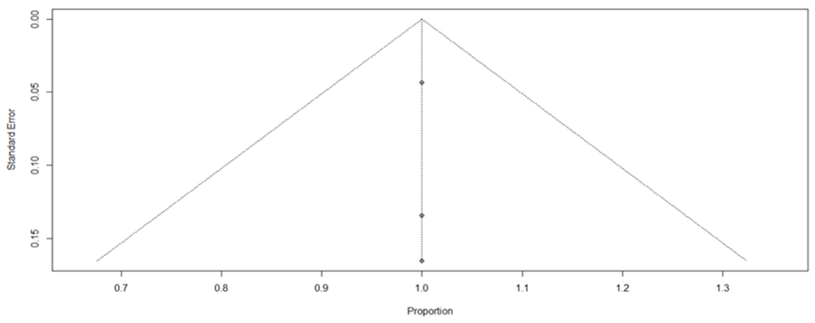 Computers 14 00185 g007