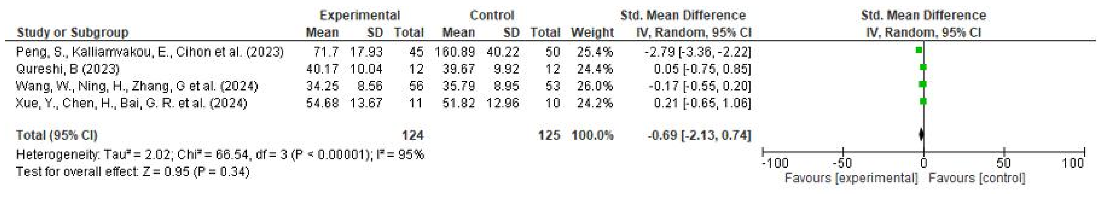 Computers 14 00185 g008