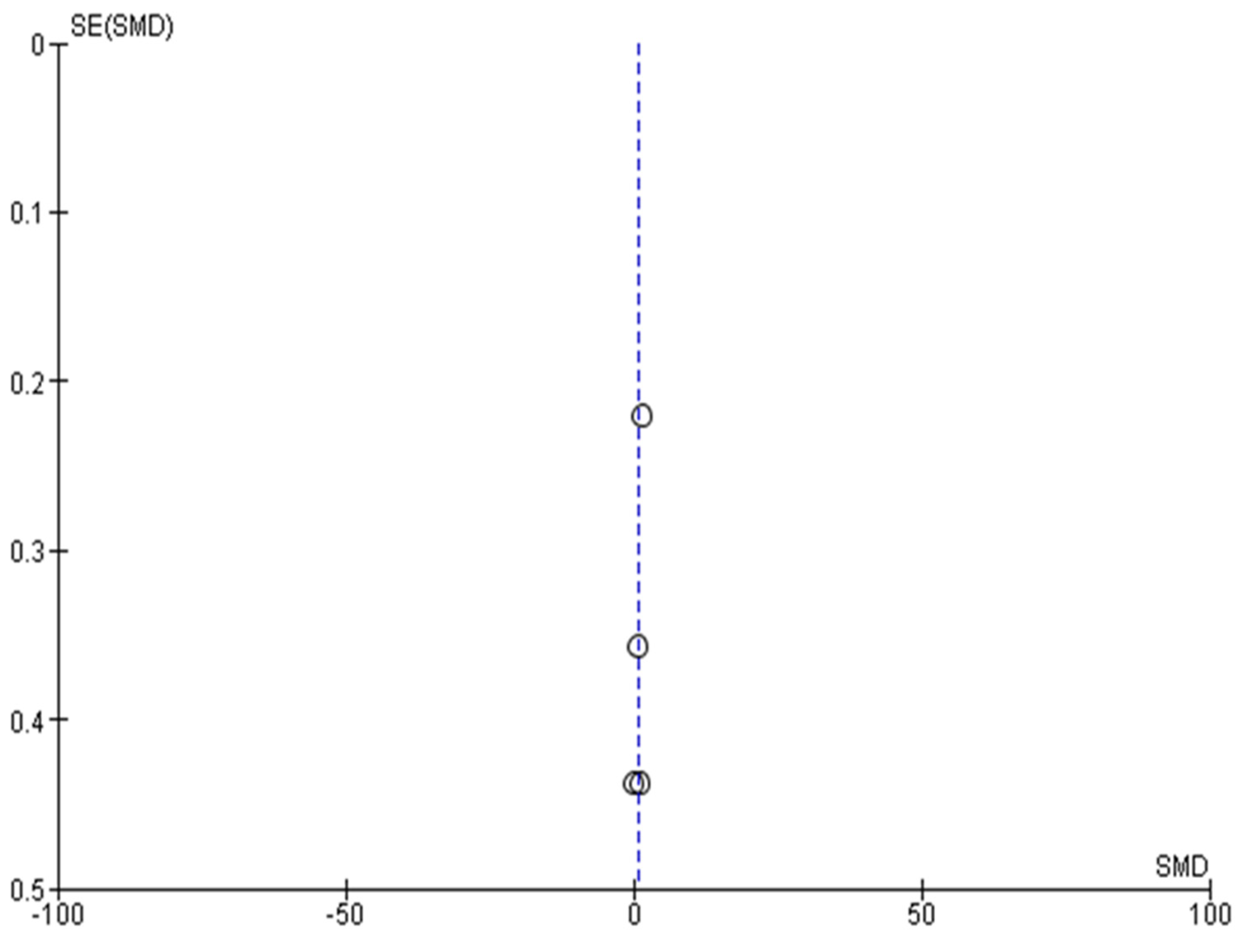 Computers 14 00185 g013