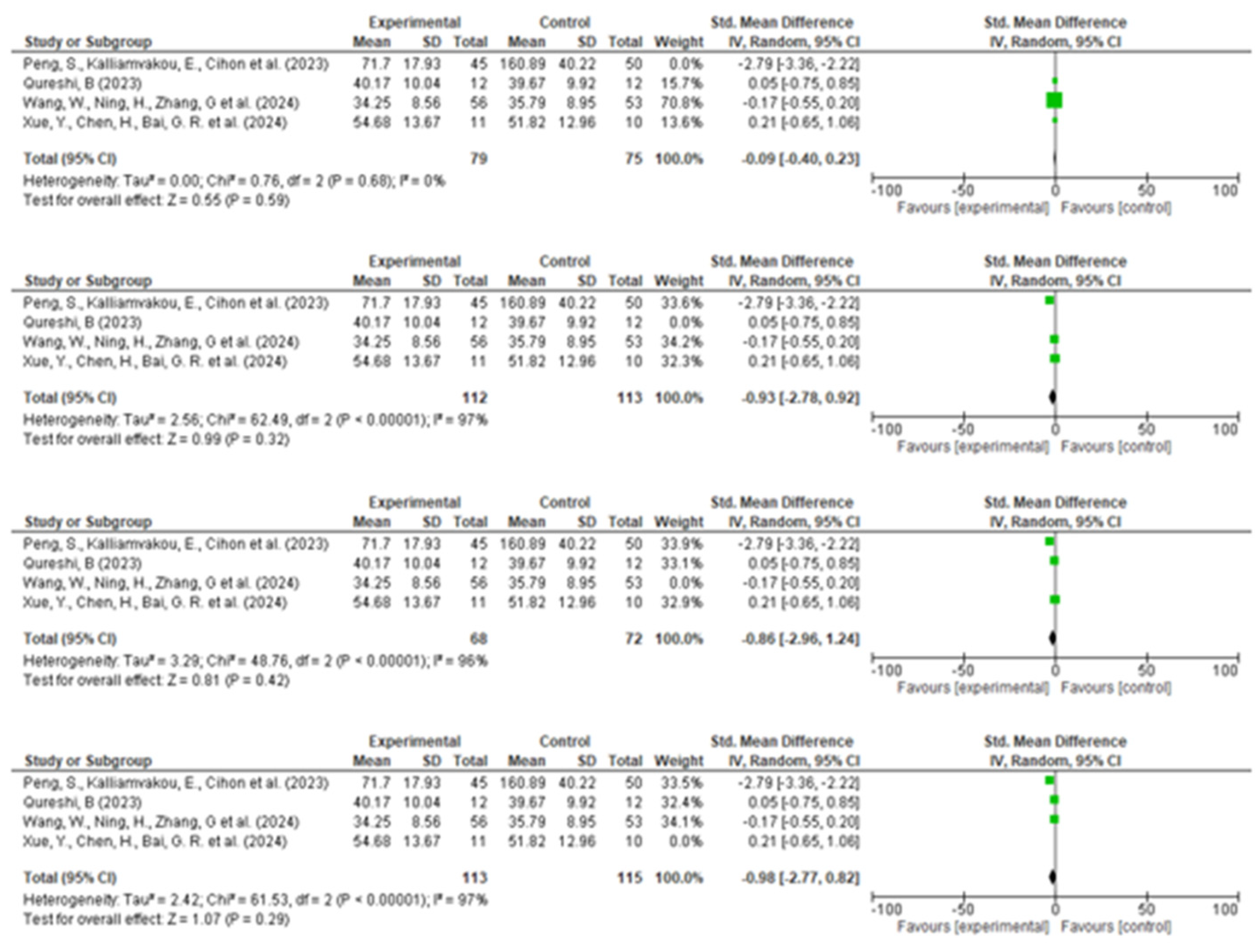 Computers 14 00185 g014