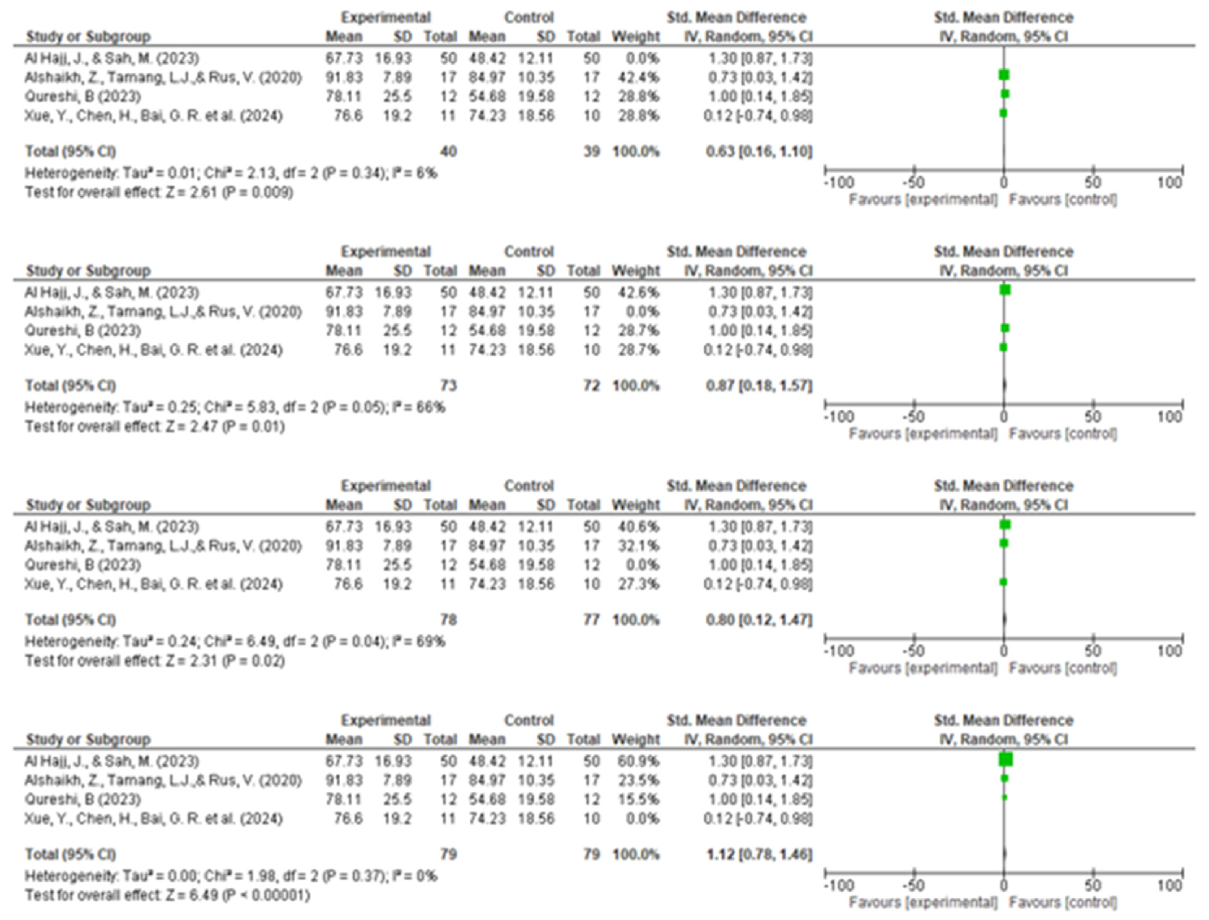 Computers 14 00185 g016