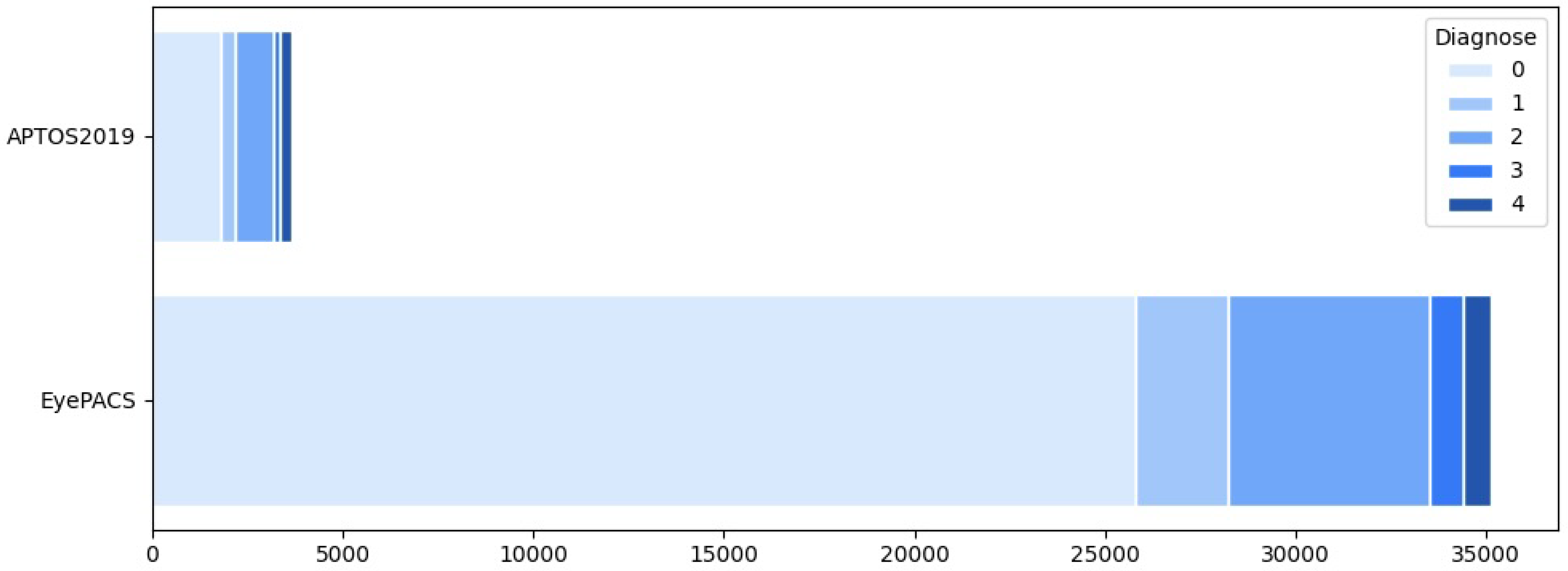 Computers 14 00187 g001