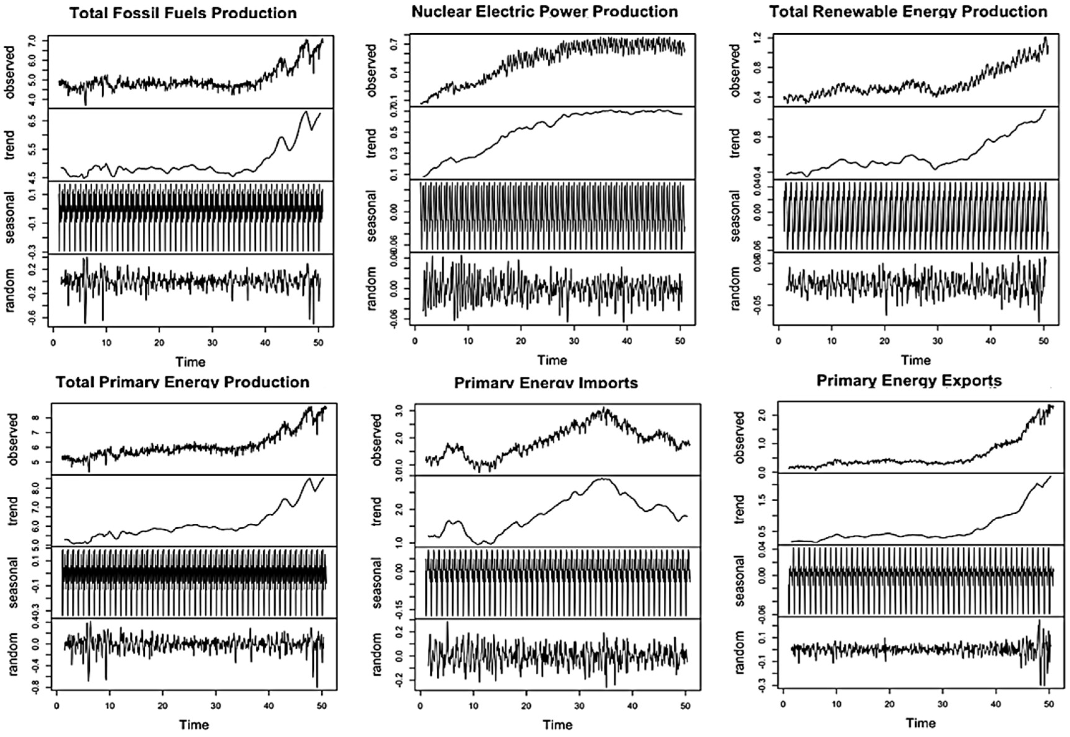Computers 14 00190 g003a