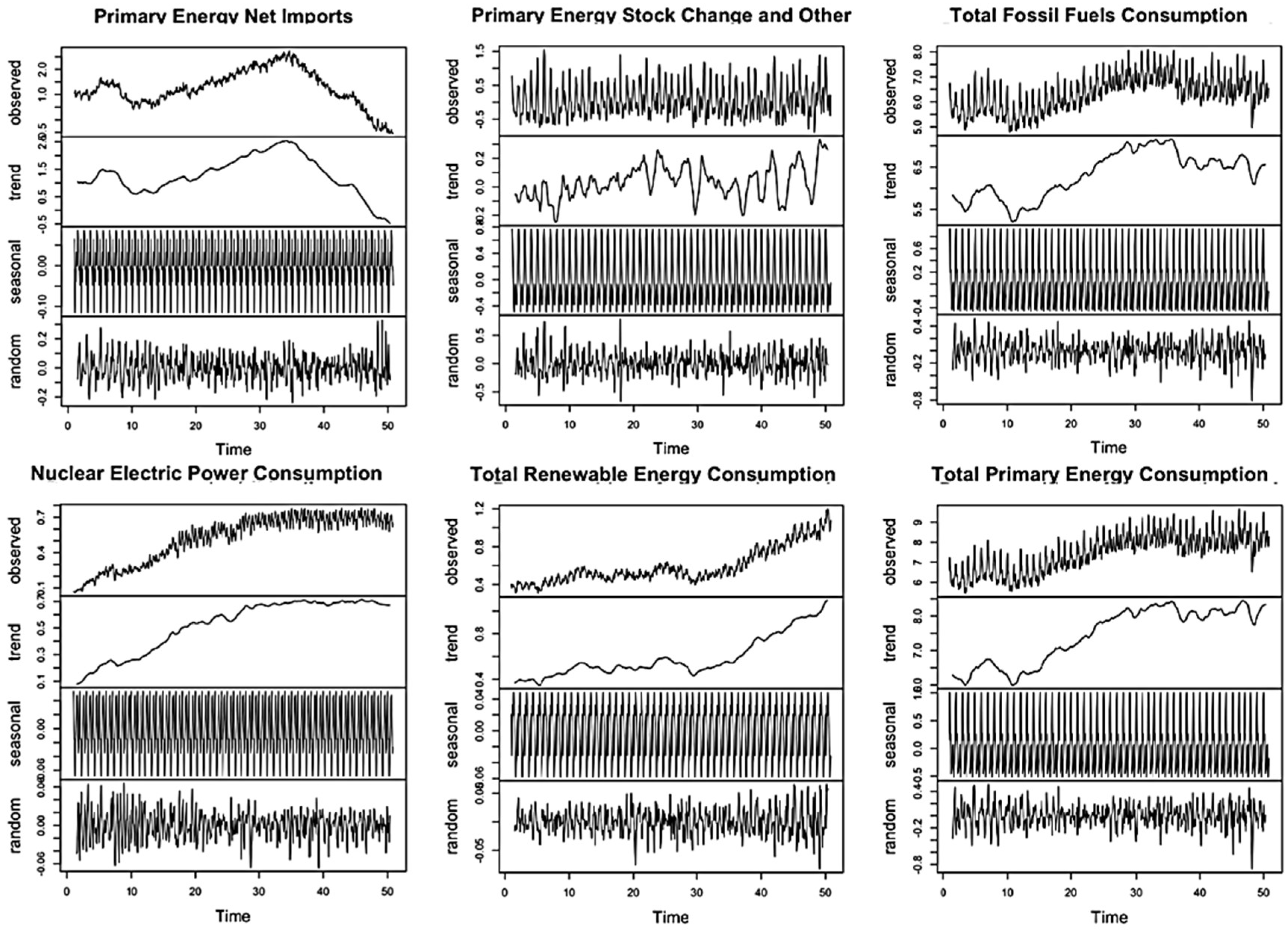 Computers 14 00190 g003b