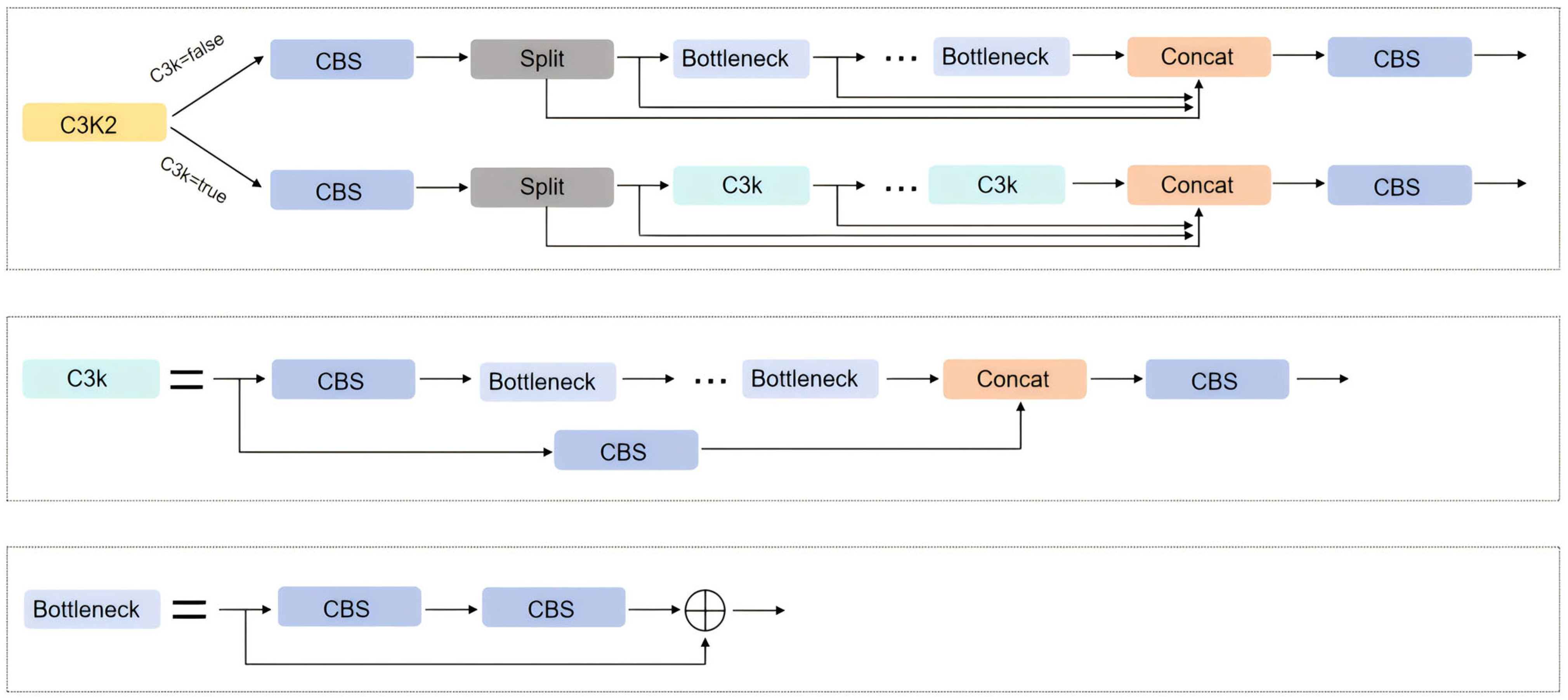 Computers 14 00195 g002