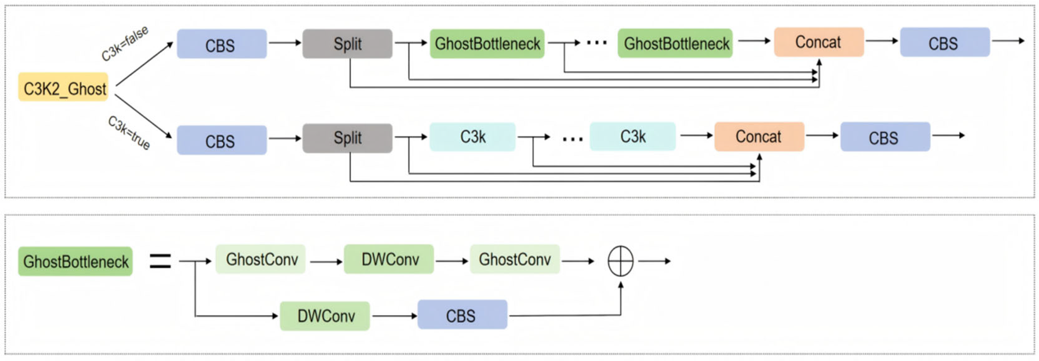 Computers 14 00195 g004