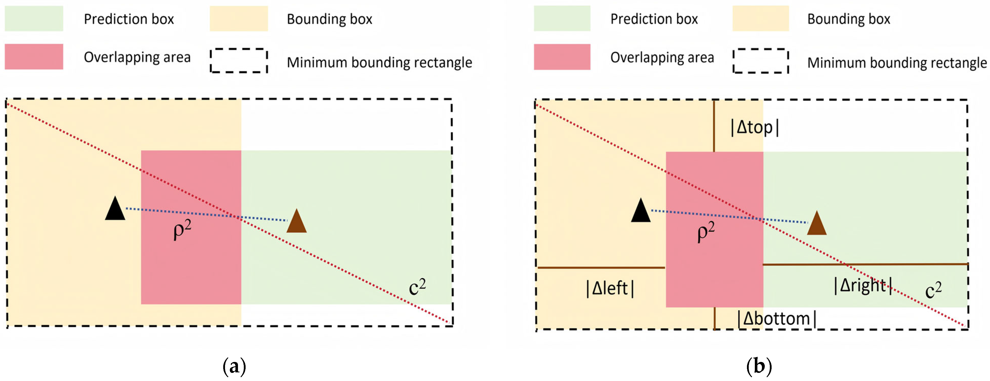 Computers 14 00195 g005