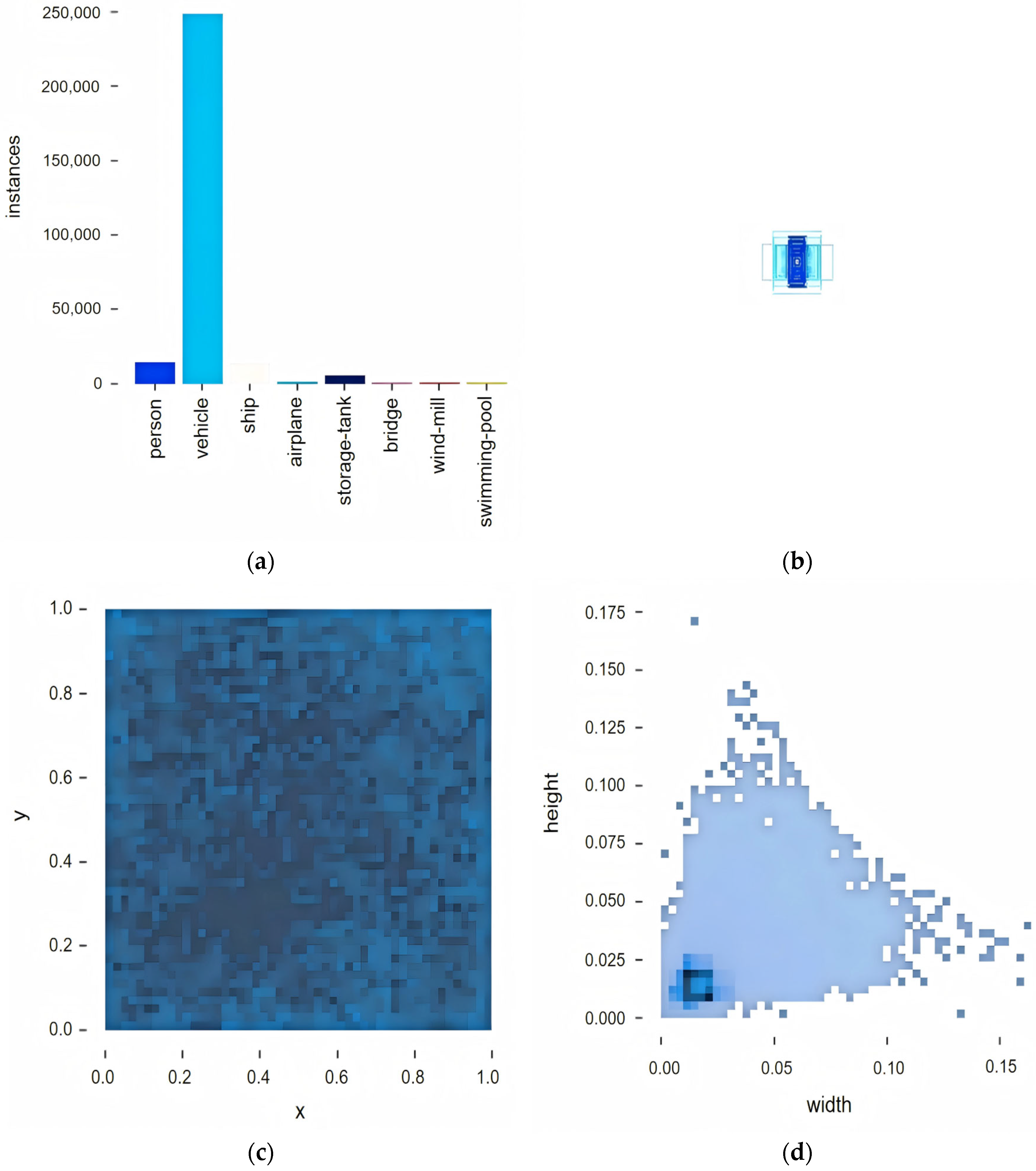 Computers 14 00195 g006