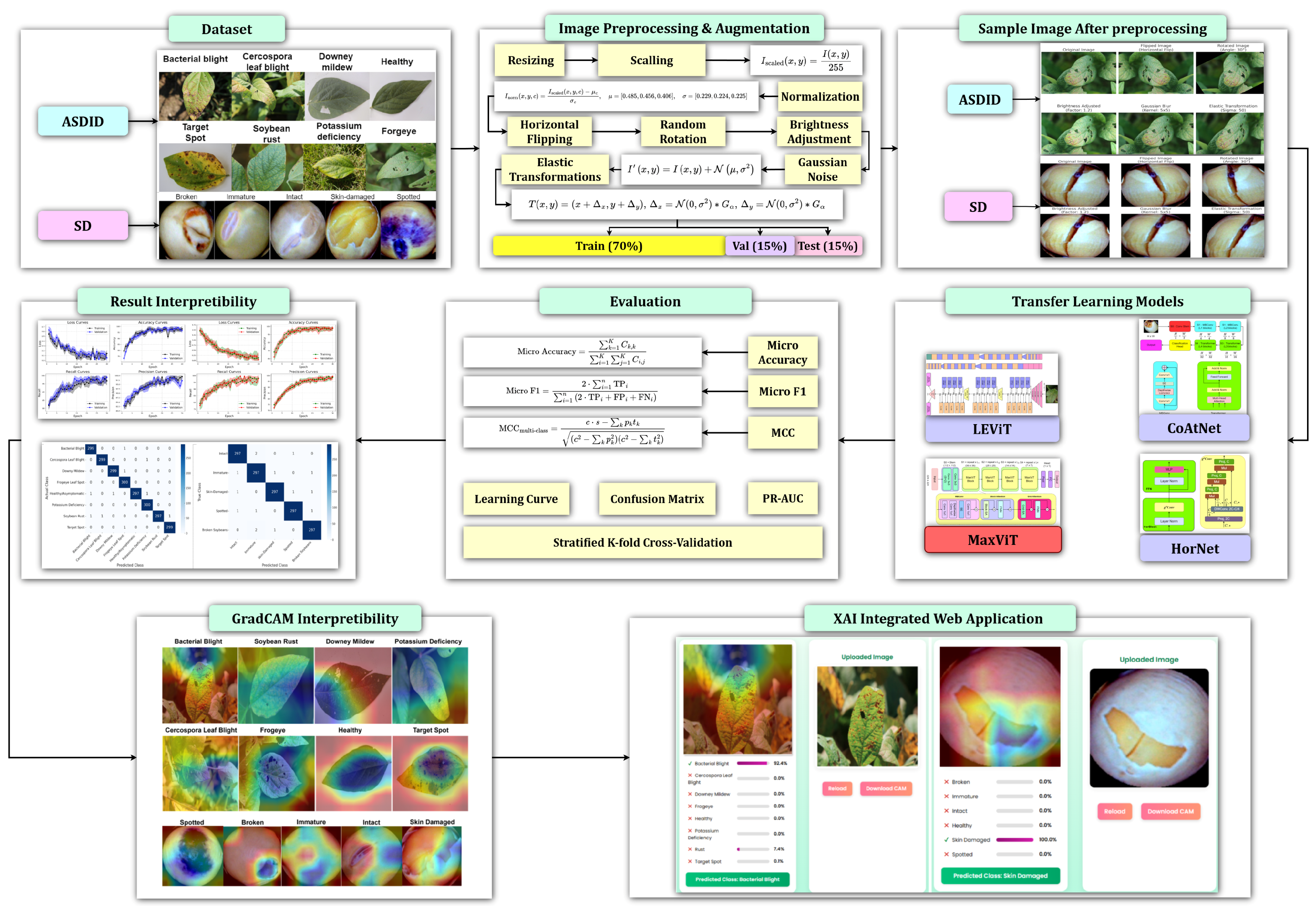 Computers 14 00197 g001
