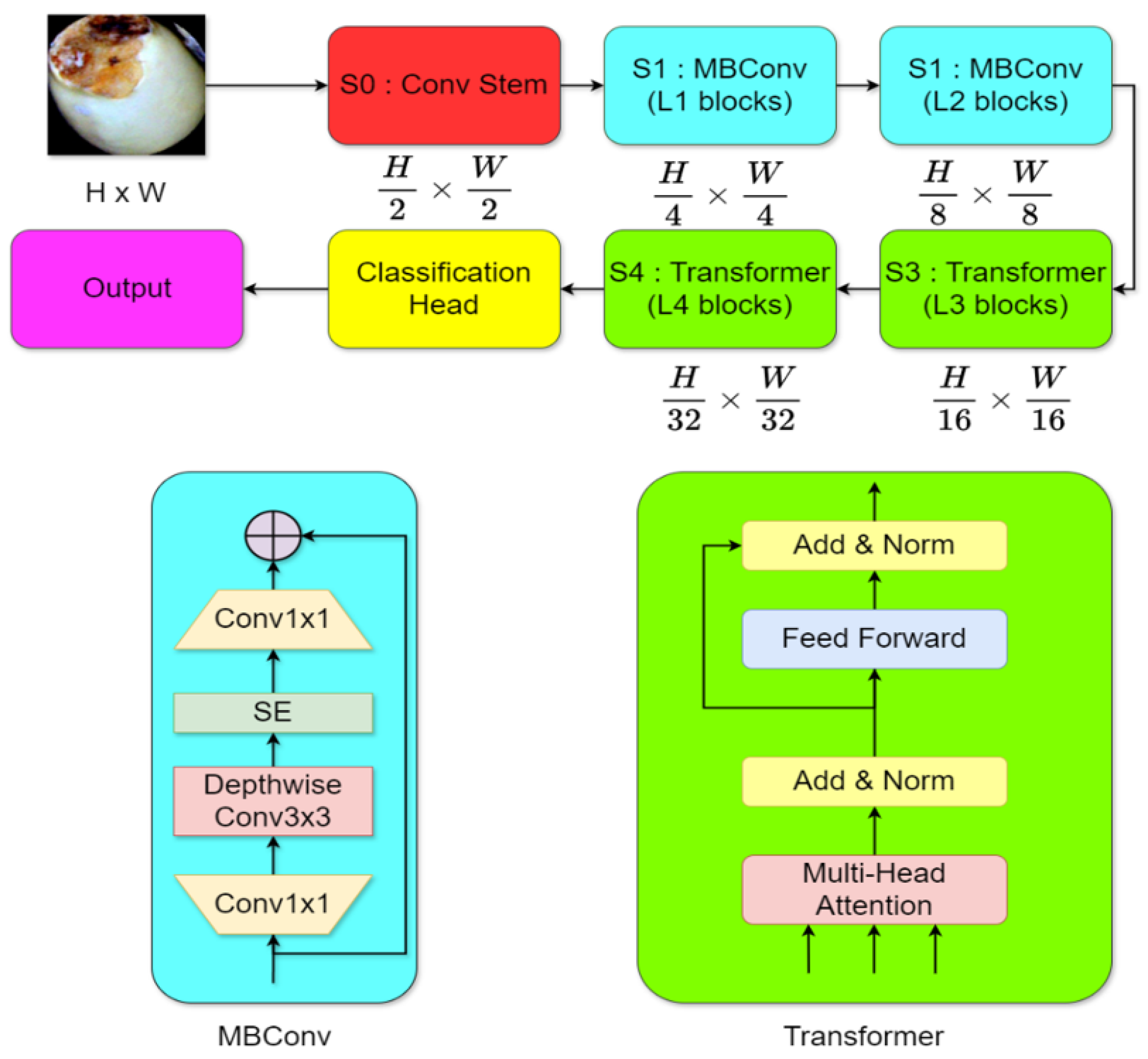 Computers 14 00197 g005