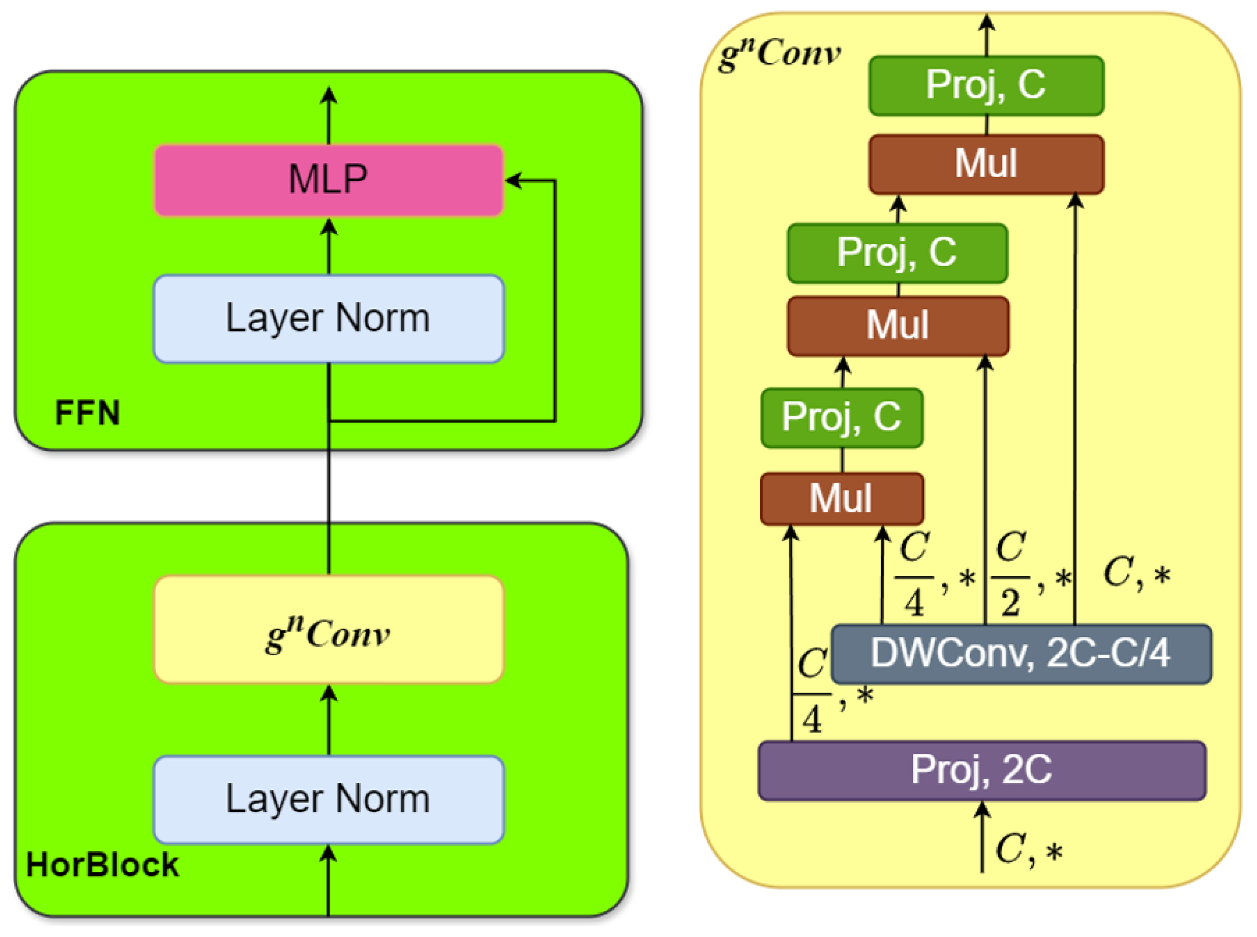 Computers 14 00197 g006