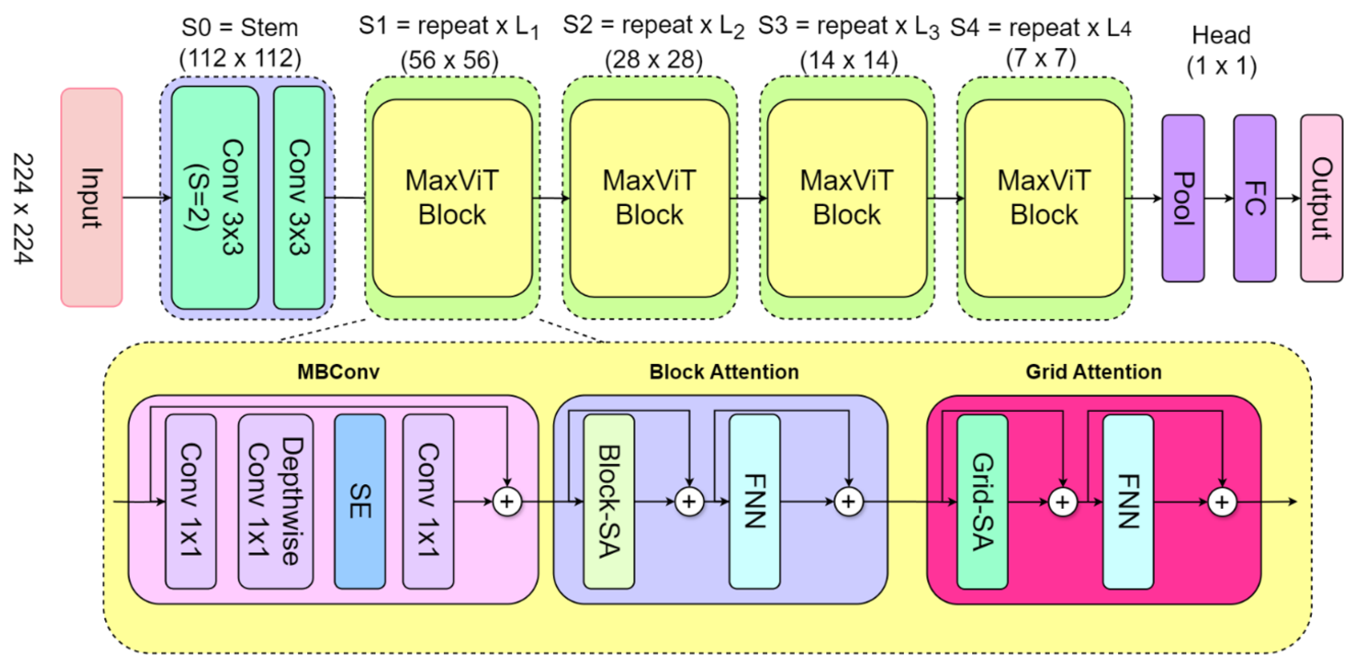 Computers 14 00197 g007