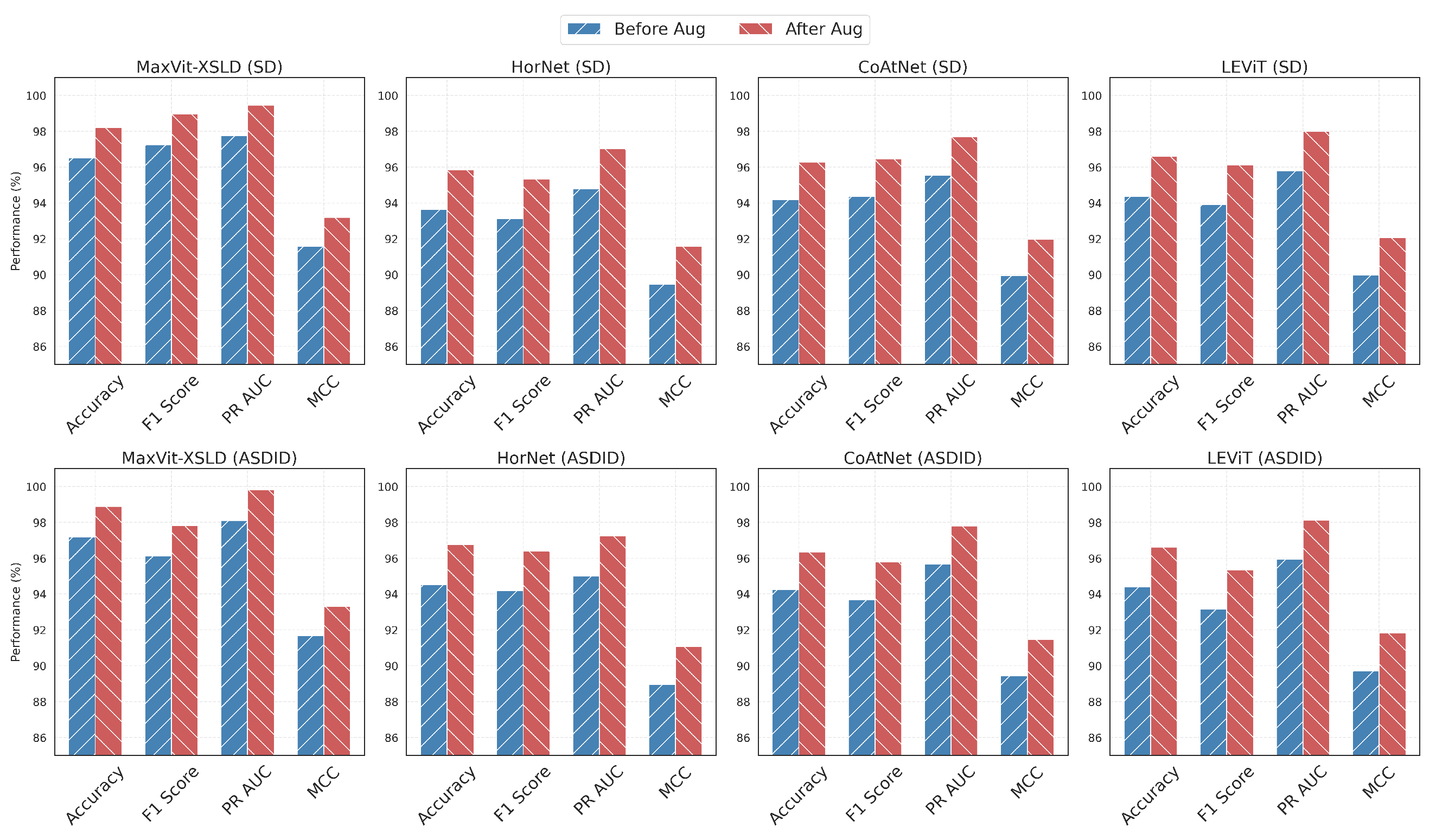 Computers 14 00197 g008