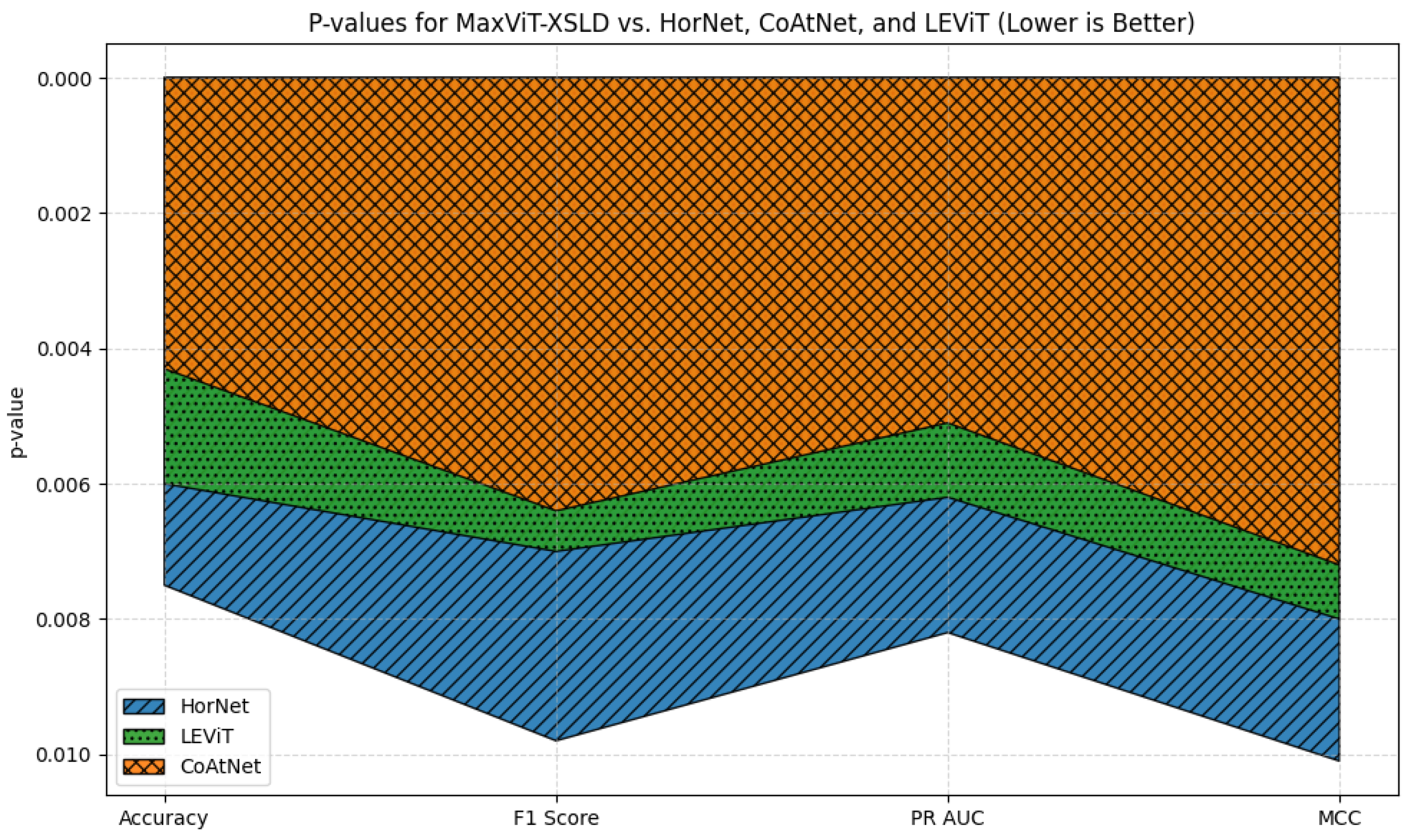 Computers 14 00197 g011