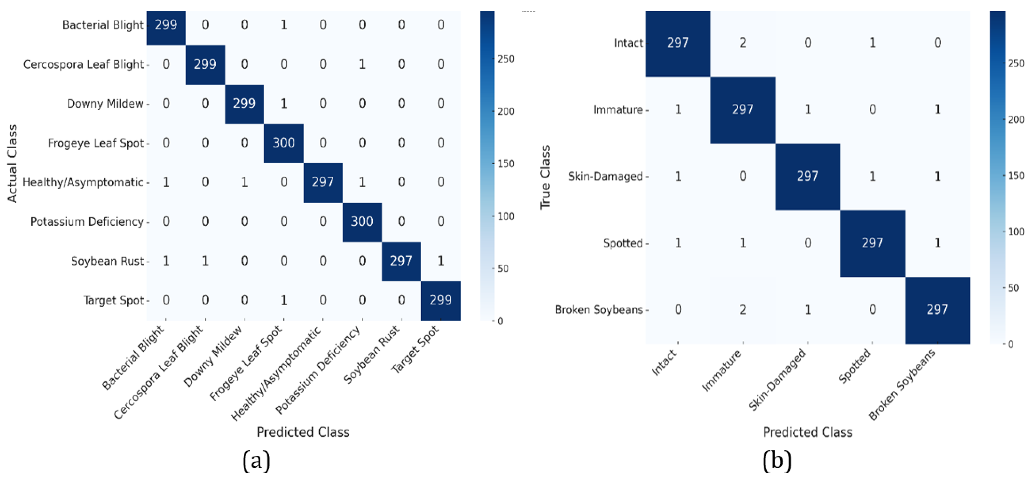 Computers 14 00197 g012