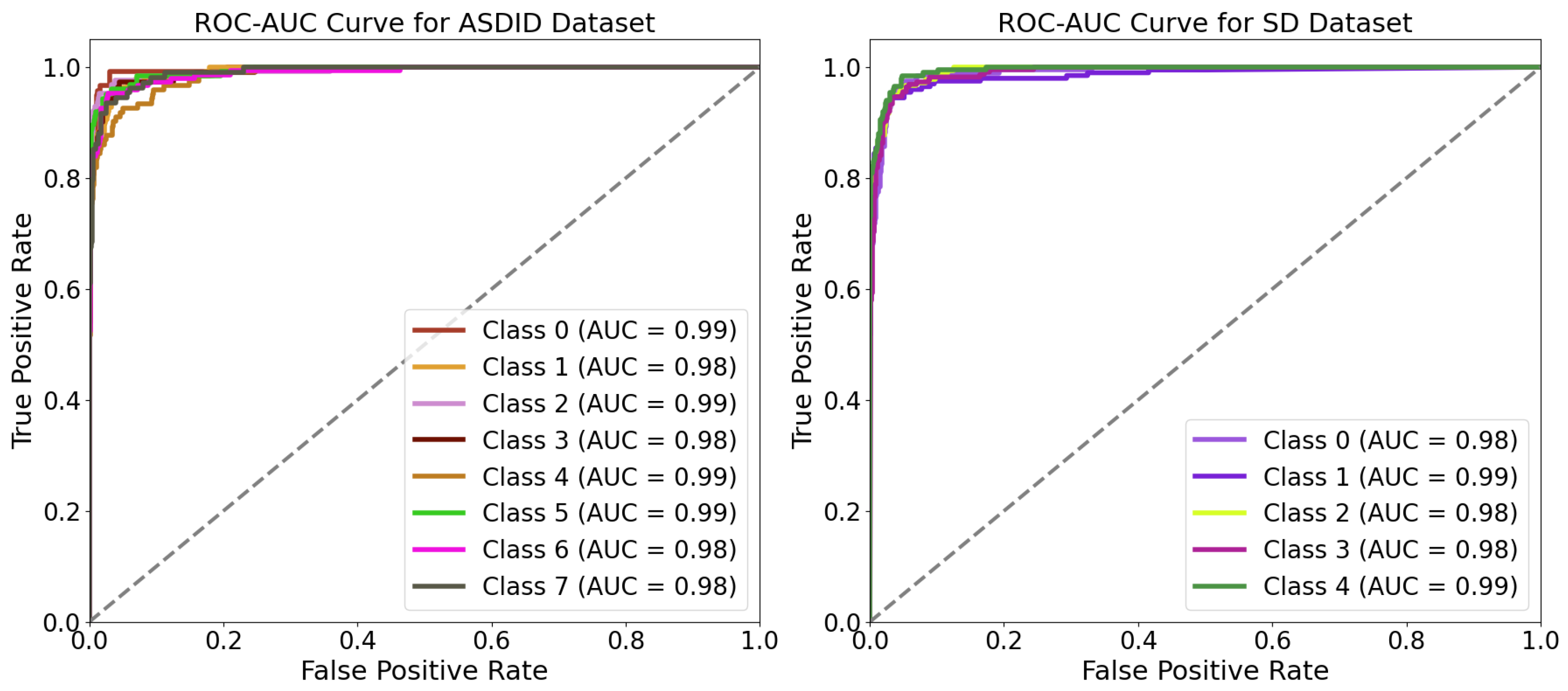 Computers 14 00197 g014