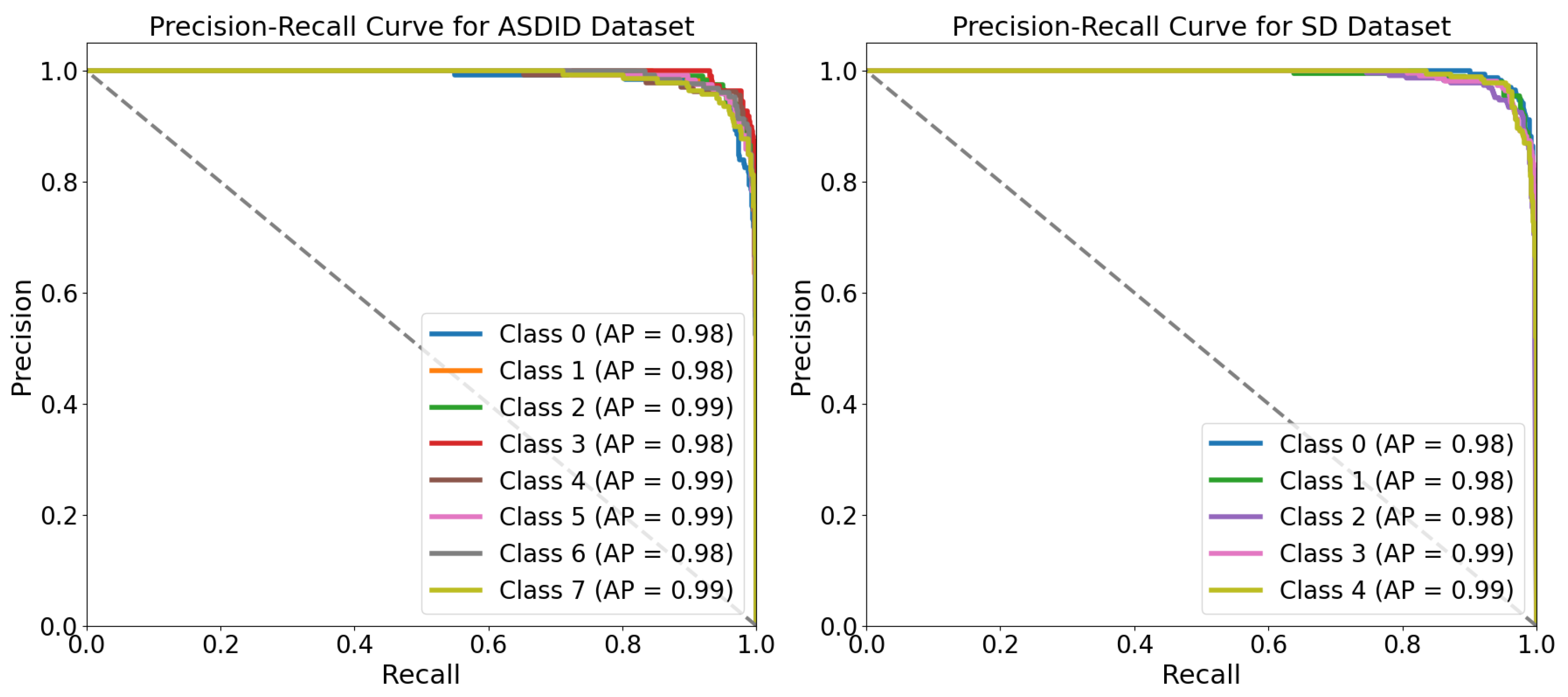 Computers 14 00197 g015