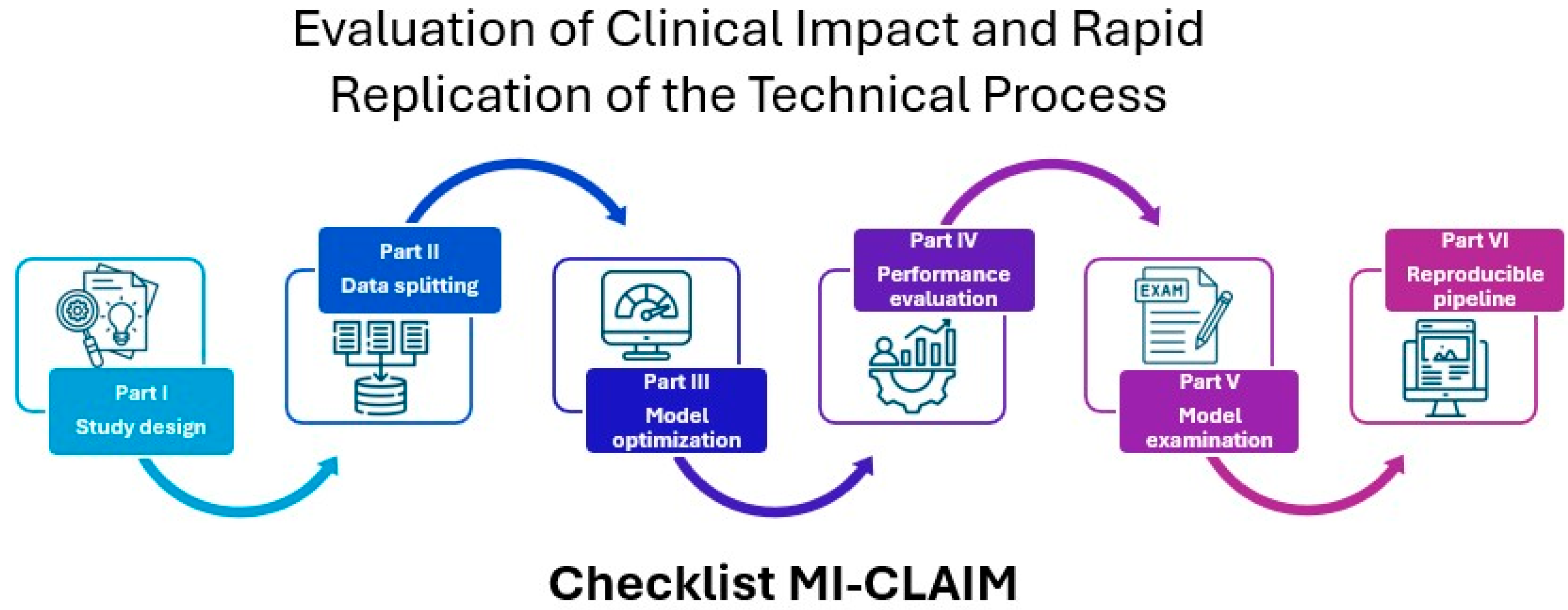 Computers 14 00202 g003