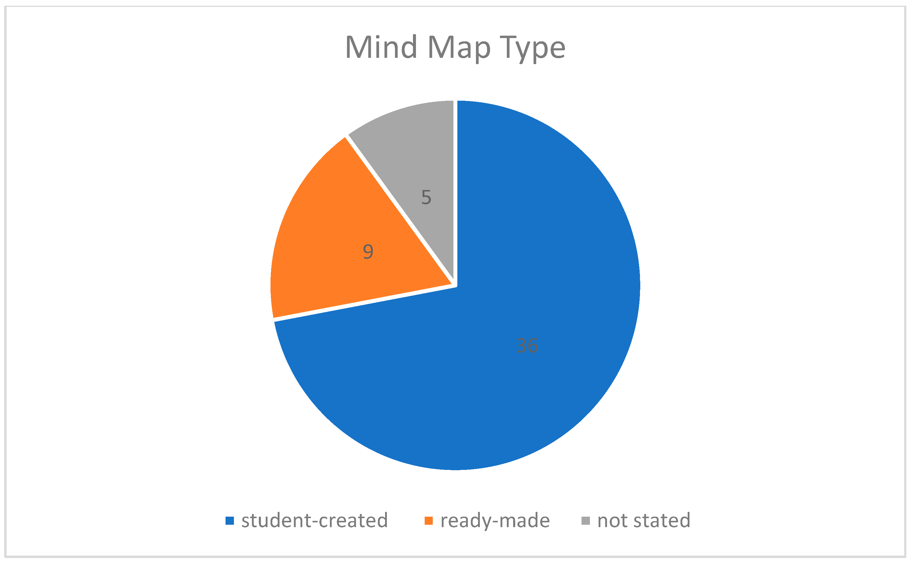 Computers 14 00204 g005