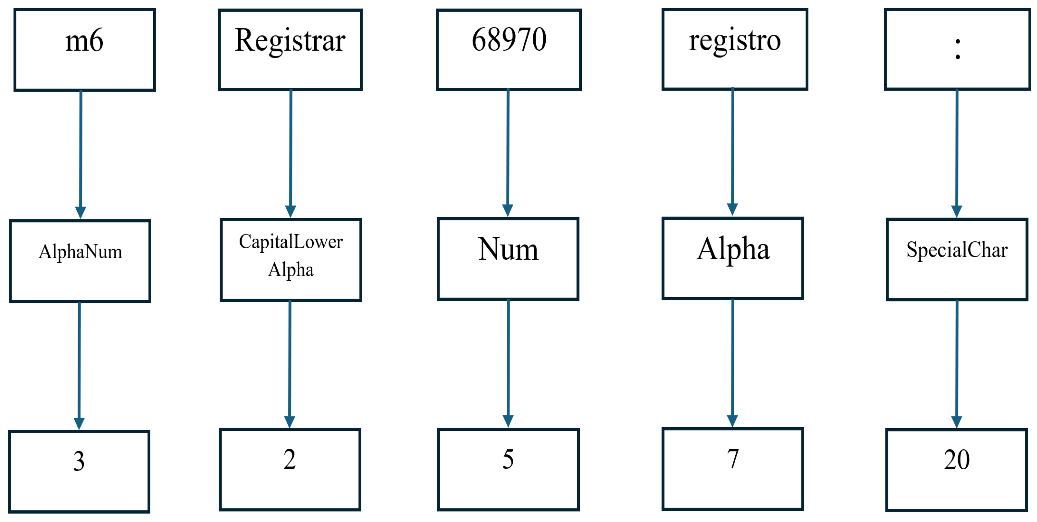 Computers 14 00205 g004