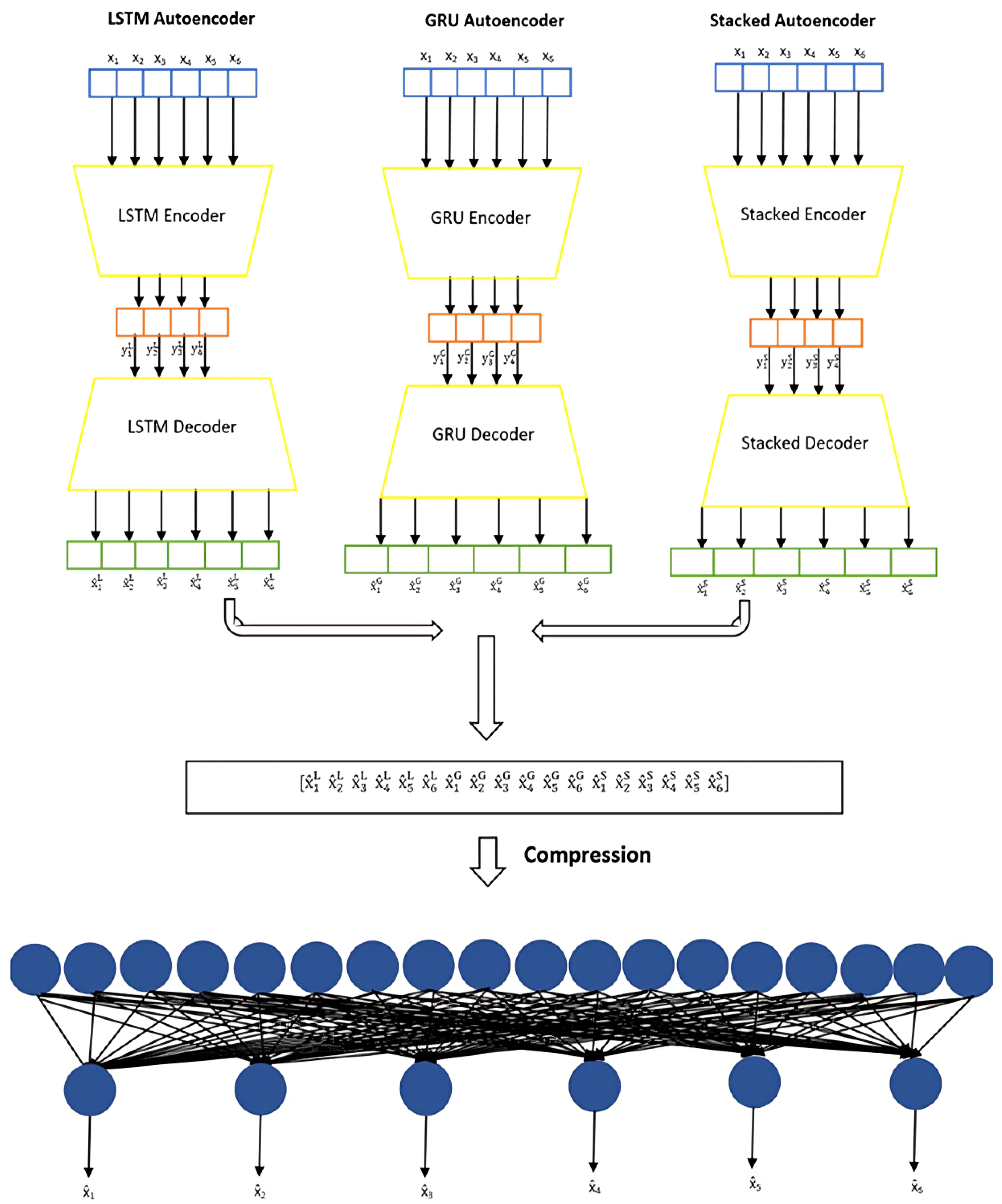 Computers 14 00205 g005