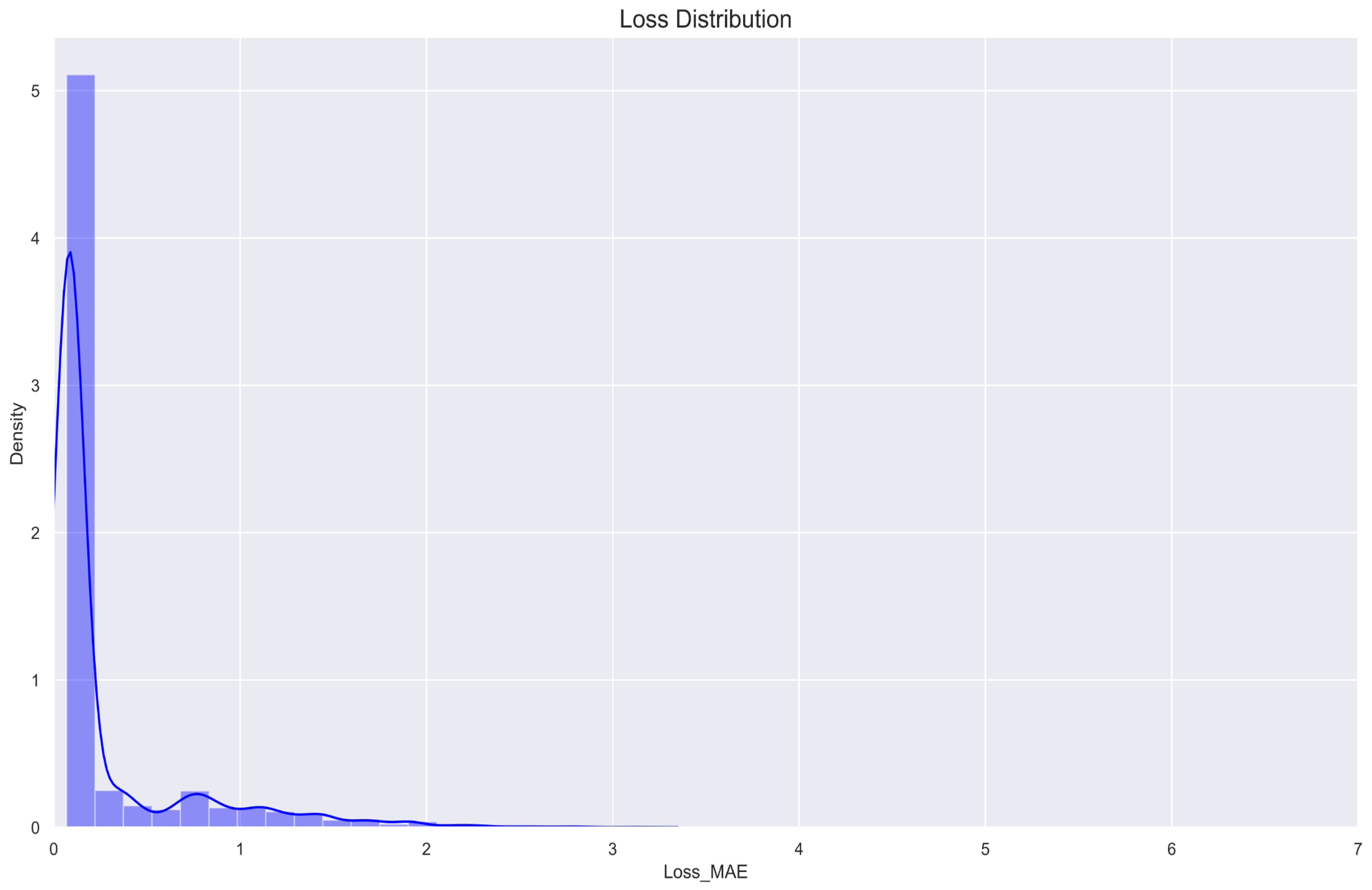 Computers 14 00205 g006