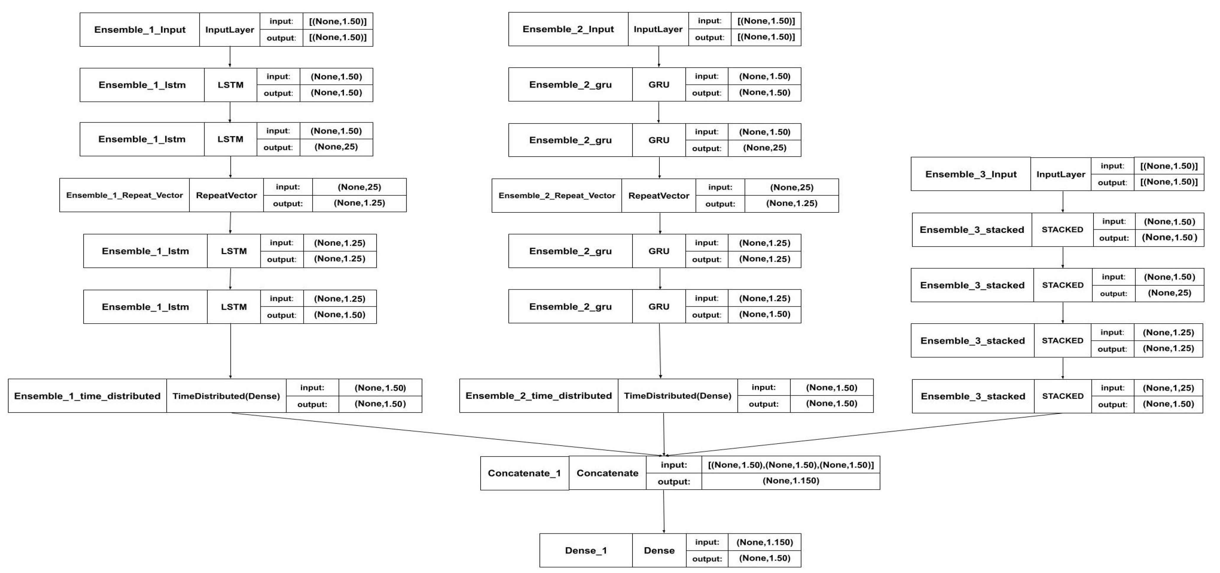 Computers 14 00205 g007