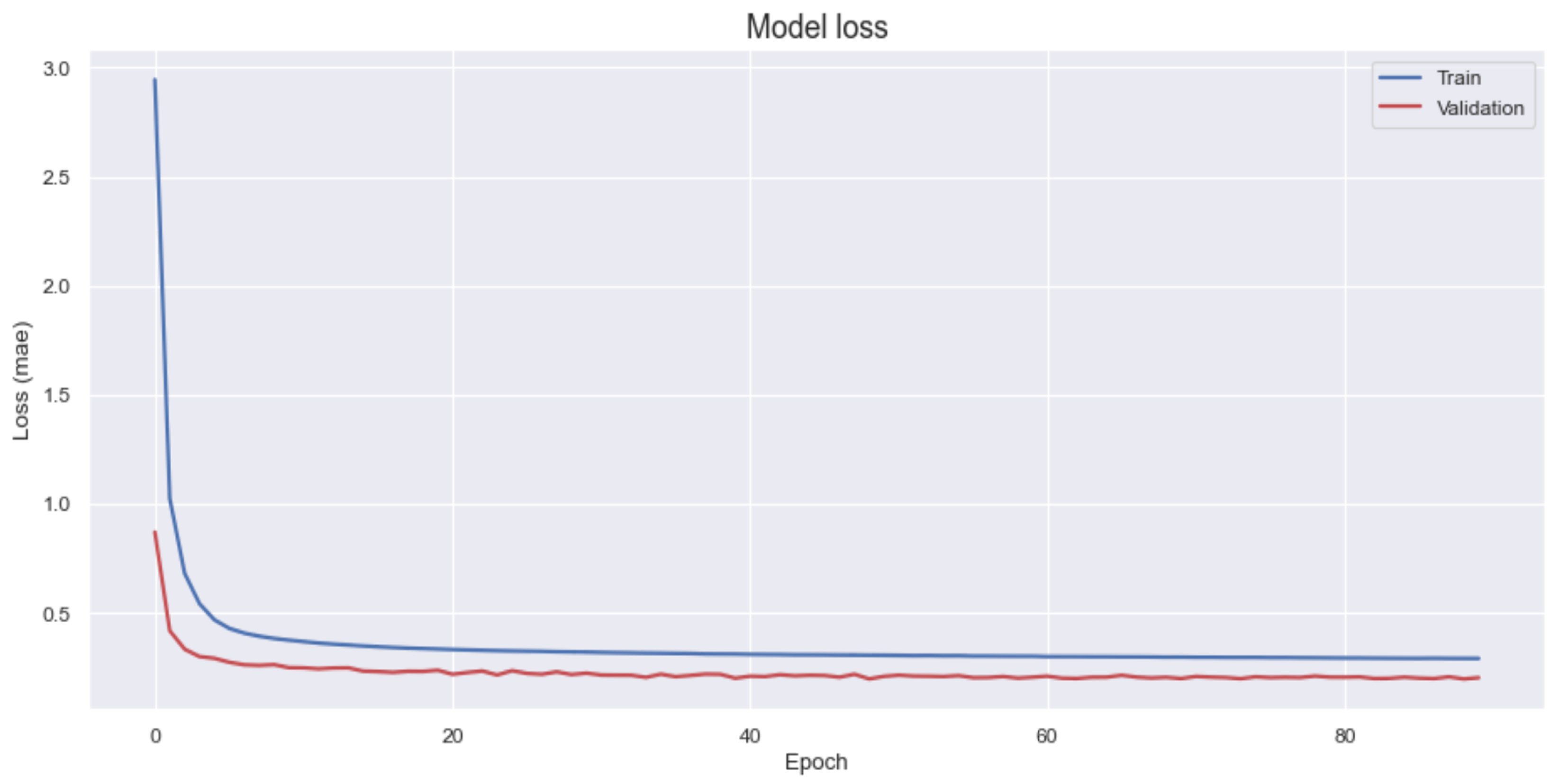 Computers 14 00205 g008