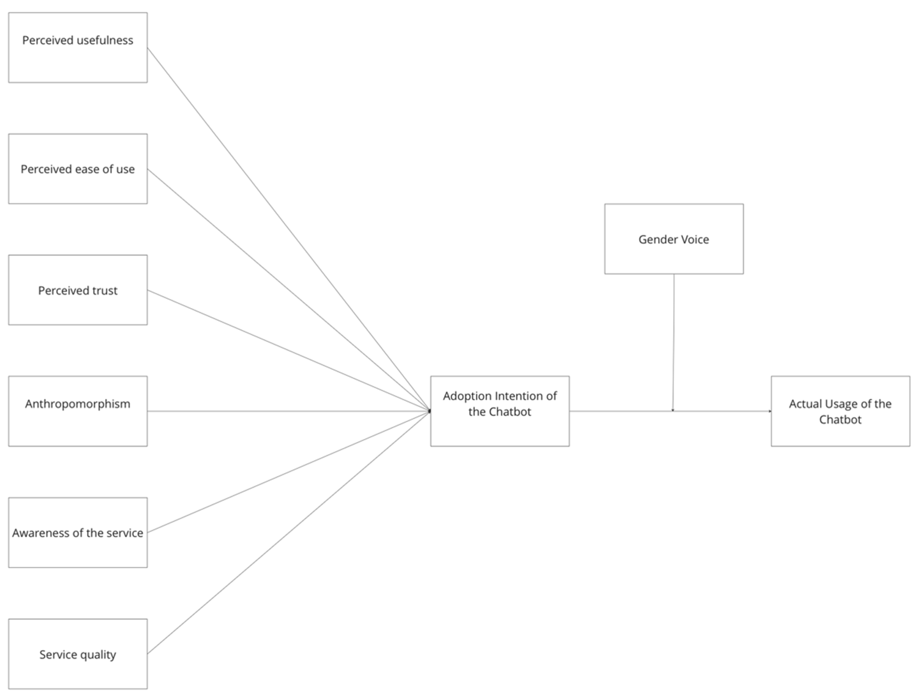 Computers 14 00209 g001