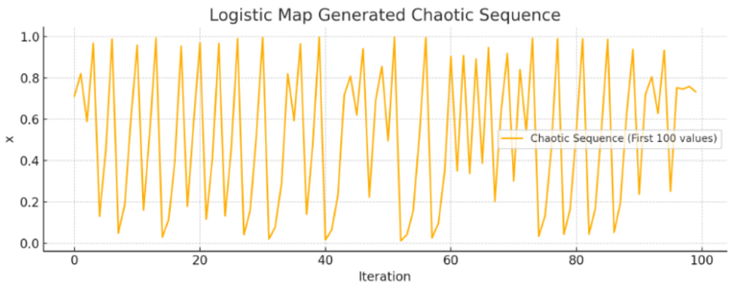 Computers 14 00214 g004