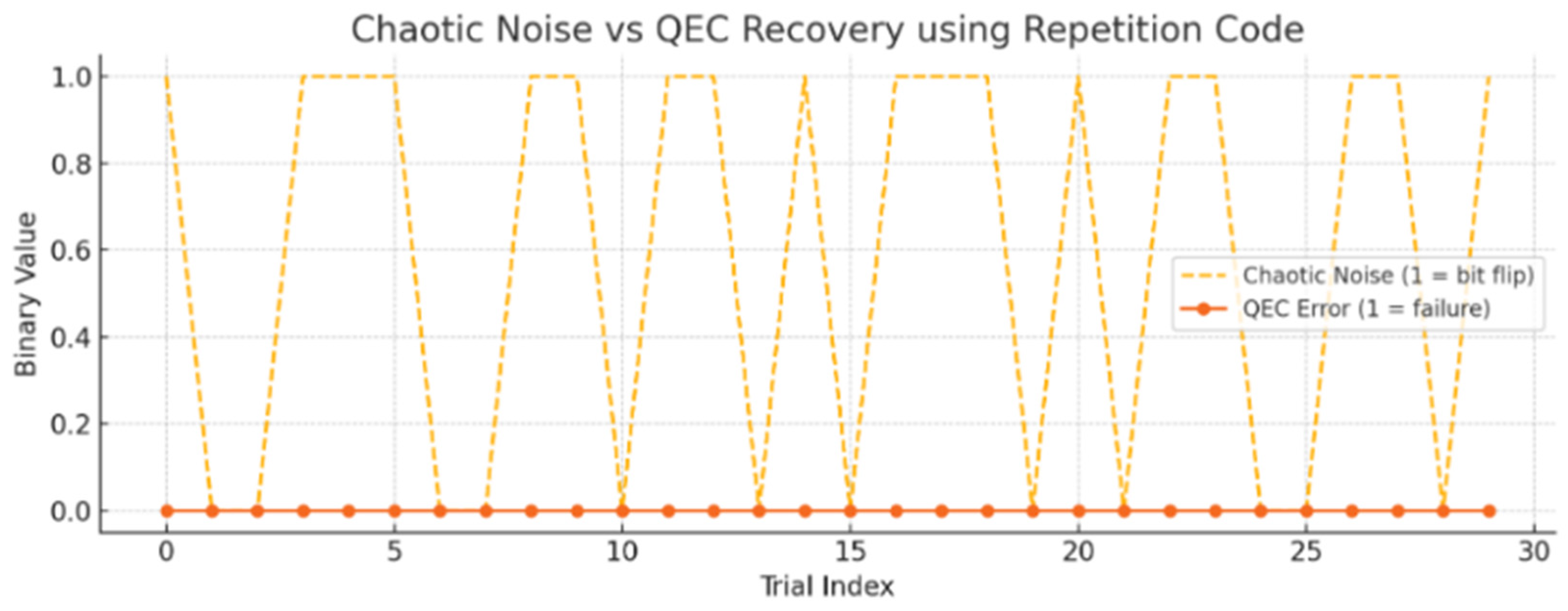 Computers 14 00214 g006