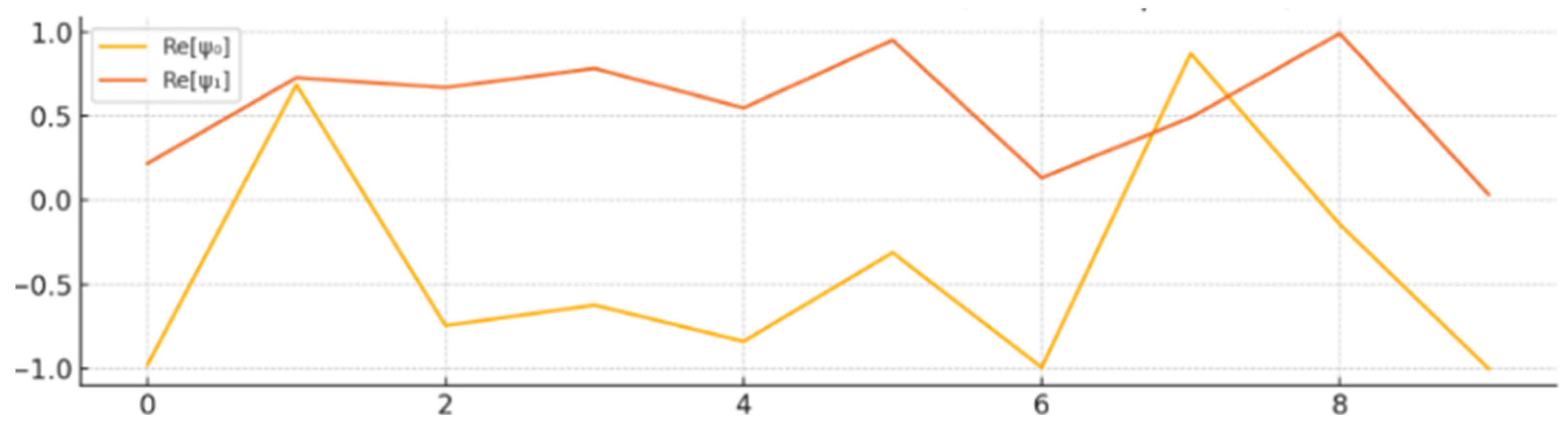 Computers 14 00214 g009