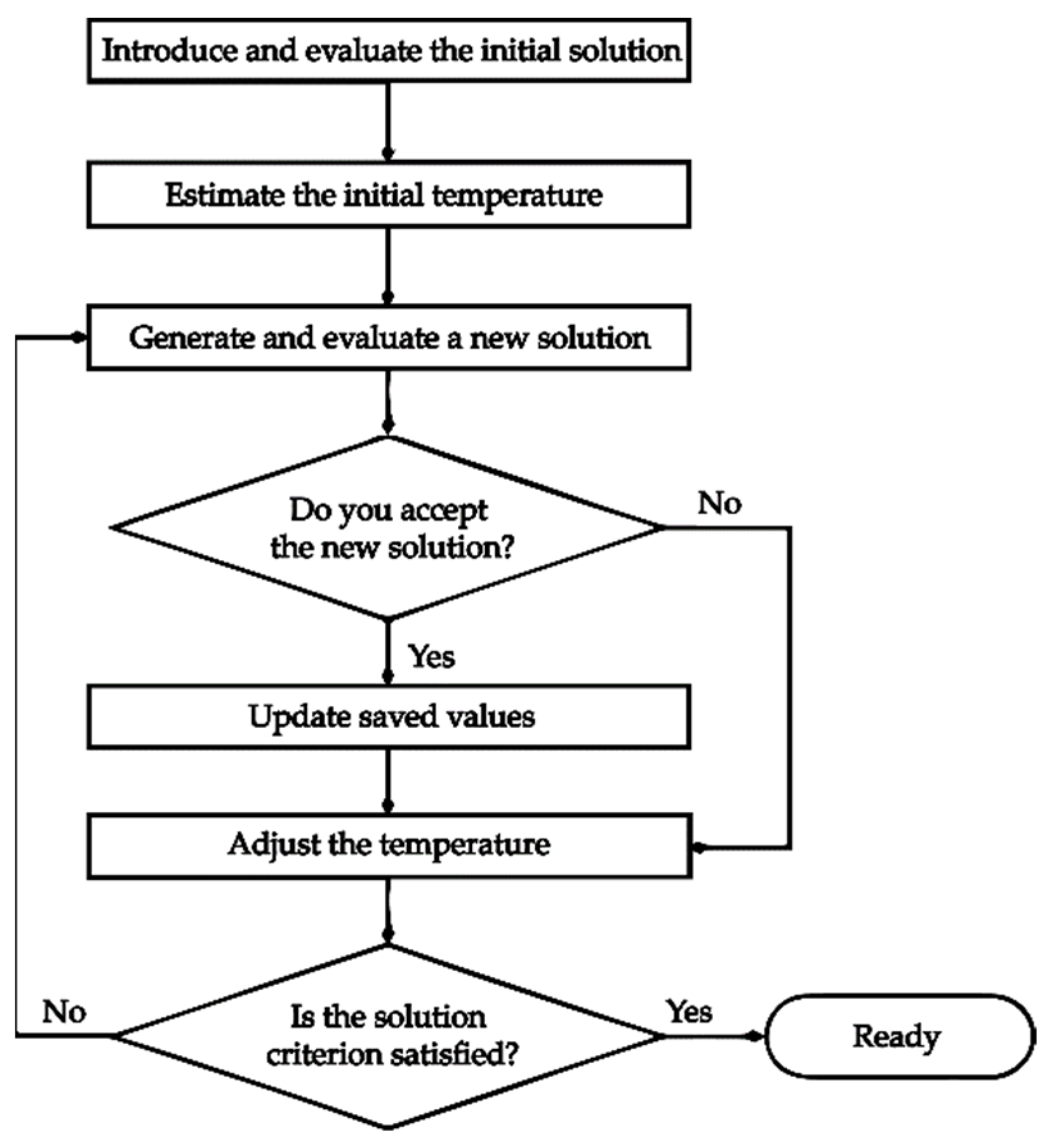 Computers 14 00215 g001