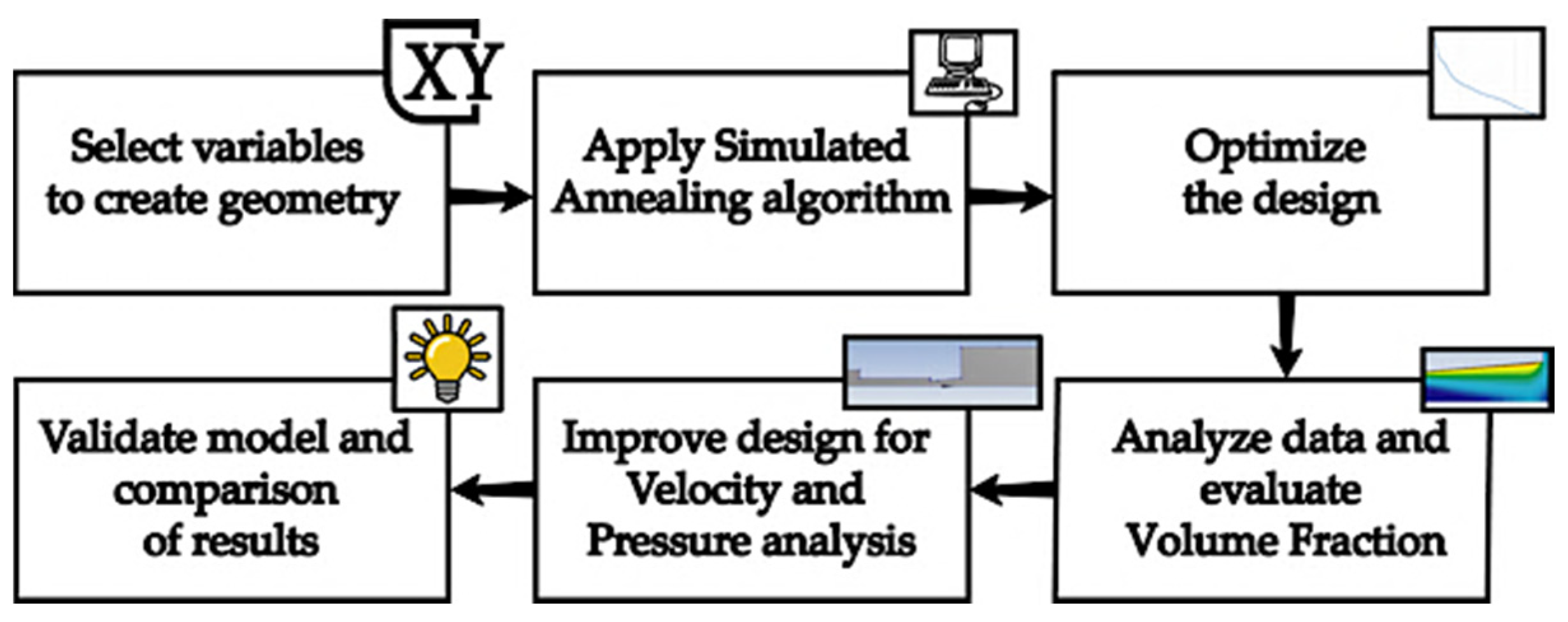 Computers 14 00215 g002