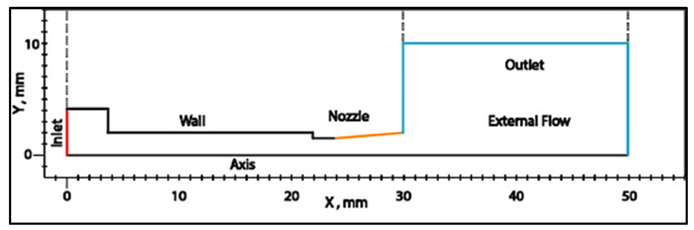 Computers 14 00215 g003