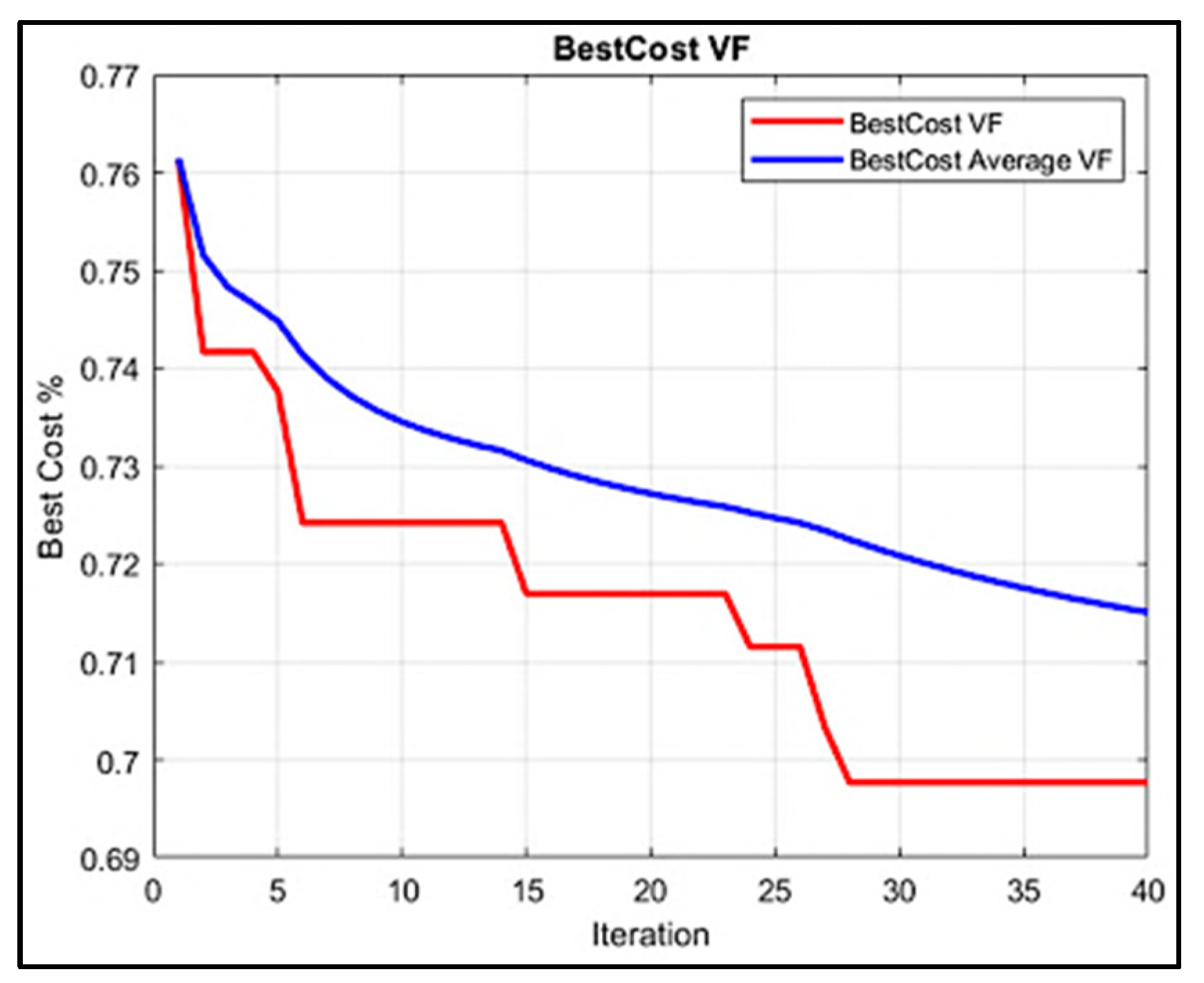 Computers 14 00215 g004