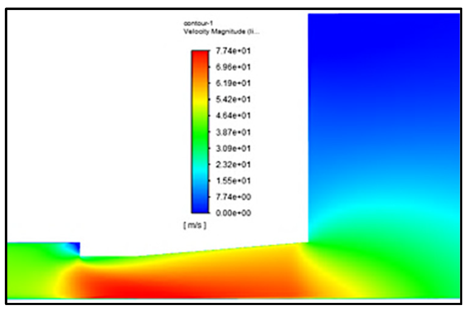 Computers 14 00215 g008